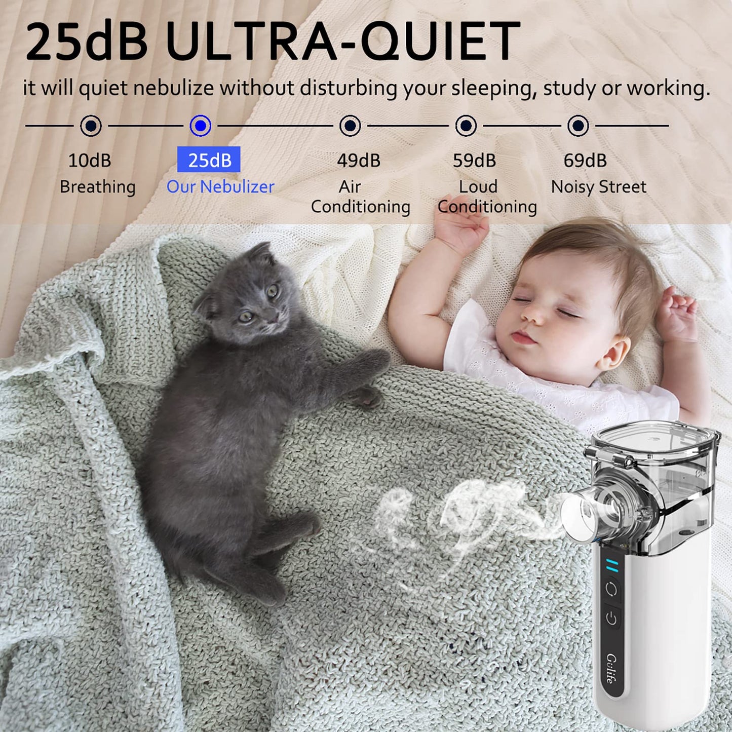 Gülife Nebulizer for Cold, Portable Handheld Nebulizers Machine for Home Office Use Indoor & Outdoor - Improving Your Health, Mesh Nebulizer for Kids Adults