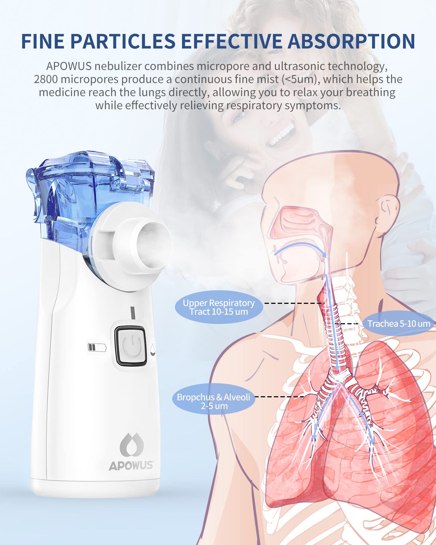 APOWUS Portable Nebulizer - Nebulizer for Adults and Kids, Nebulizer Machine for Adults and Kids with 3 Nebulizer Masks and Adjustable Nebulization Rate, Handheld and Easy to Use APOWUS