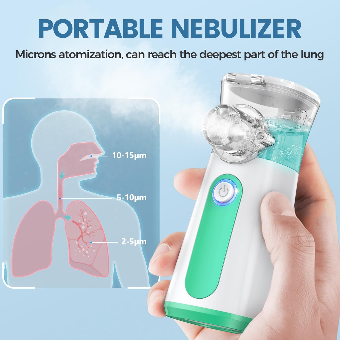 Dornvap Portable Nebulizer Machine for Kids and Adults - Asthma Handheld Nebulizador, Ultrasonic Mesh Nebulizer Personal Steam Inhaler for Home Travel, Rechargeable Portatil Baby Nebulizers with 3 Cover