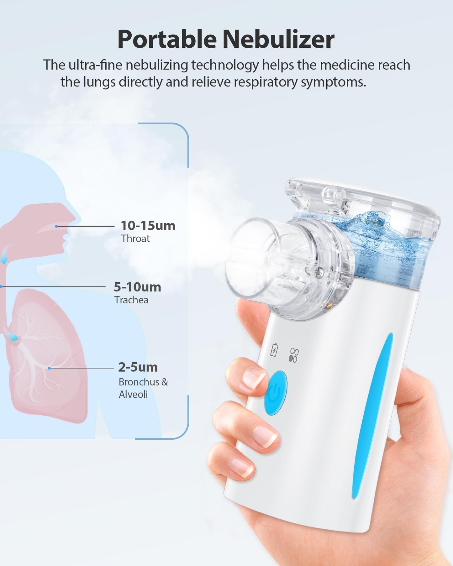 Naweti       Portable Nebulizer, Nebulizer Machine for Adults and Kids, Ultrasonic Mesh Nebulizer of Cool Mist, Ultrasonic Nebulizer with Self-Cleaning Function for Breathing Problems, Used at Home, Office, Travel