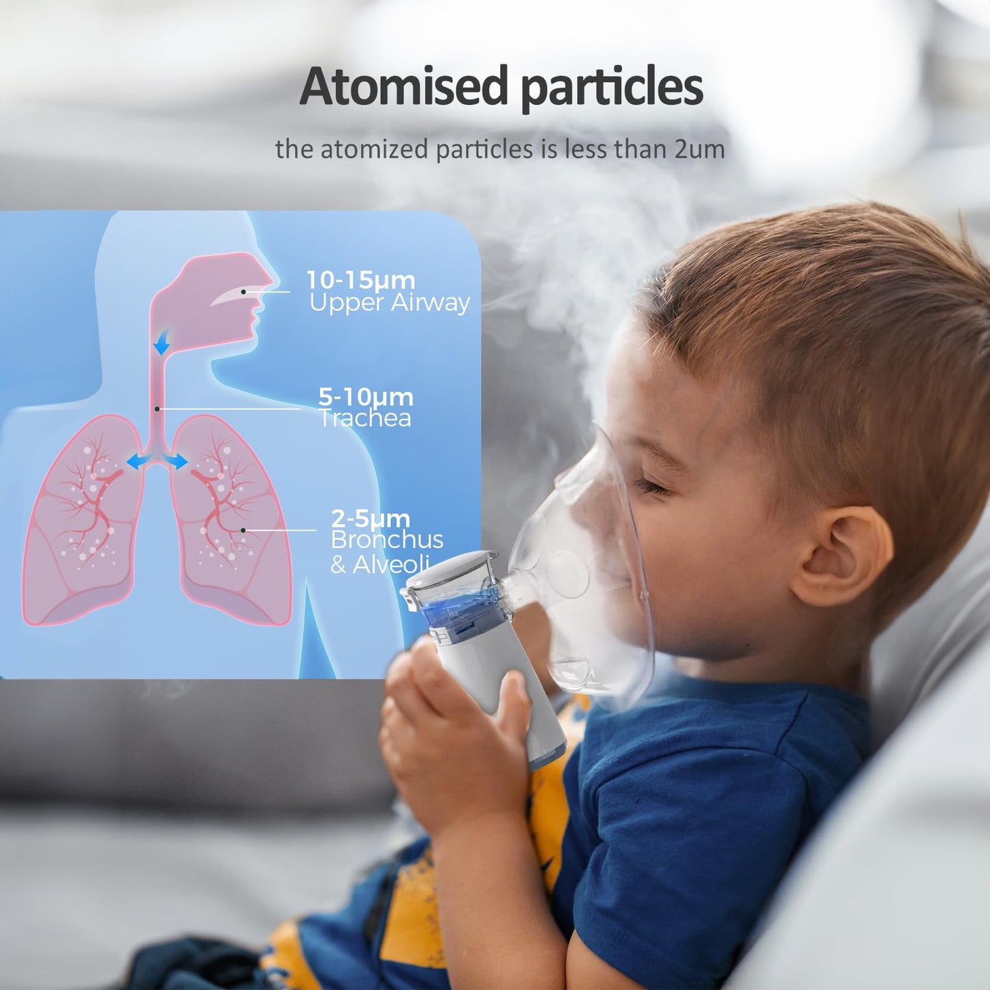 Getkitchy Portable Nebulizer Machine for Kids and Adults: The Nebulizer Handheld steam Inhaler for Asthma Breathing, Rechargeable Baby Kid mesh Nebulizer, Nebulizador para Niños, Travel, Home,3 Masks