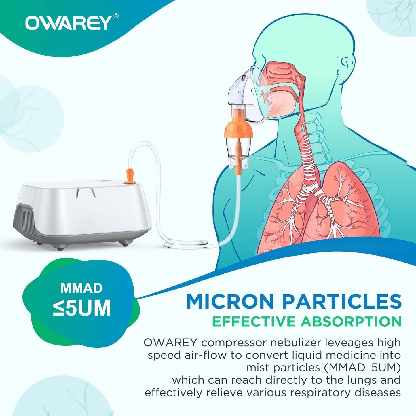 OWAREY       Nebulizer Machine - Portable Nebulizer Machine for Adults and Kids, Asthma Nebulizer Machine with Nebulizer Mask, Mouthpiece and Tubing for Home Use OWAREY