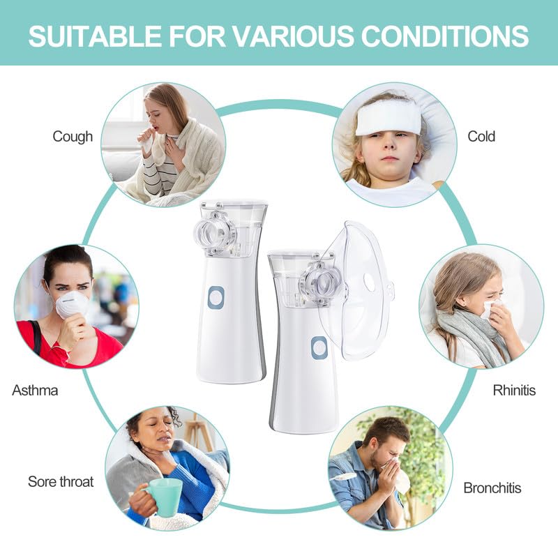 VCBB       Portable Nebulizer, VCBB Handheld Mesh Nebulizer for Adults and Kids with Self-Cleaning Mode, Mini Nebulizer Machine for Travel and Household Use Hand Held Pheumatic Powered (Disposable)