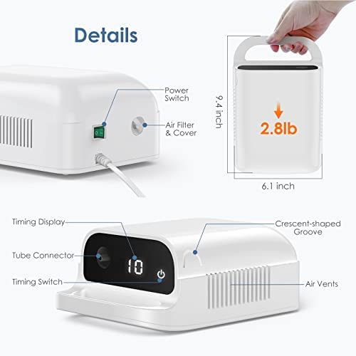 Spriek Smart Nebulizer, Intelligent Digital Display Nebulizer Machine for Adults and Kids,Low Noise Compression Nebulizer for Breathing Problems,Desktop Jet Nebulizer for Home Use