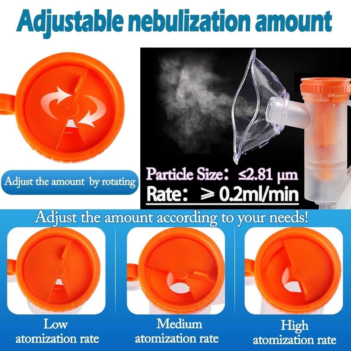 UNOSEKS      Nebulizer Machine with 1 Set of Kits for Breathing Problems, Adjustable Amount for Adults and Kids, Effective Nebulizer for Home use or Travel