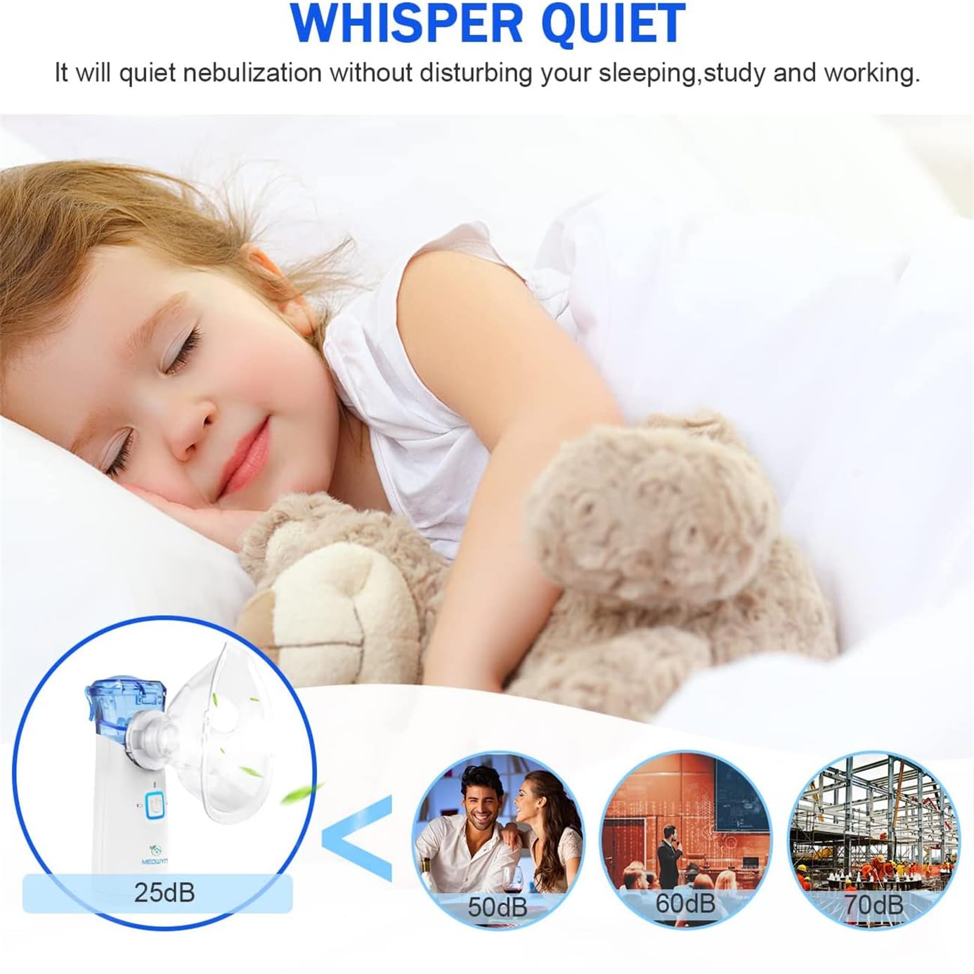 Meowyn Ultrasonic Mesh Nebulizer, USB-C Rechargeable Nebulizer Machine for Adults and Kids, Super Quiet Portable Nebulizer for Kids, Efficient Atomization, Less Residues, Adjustable Working Mode