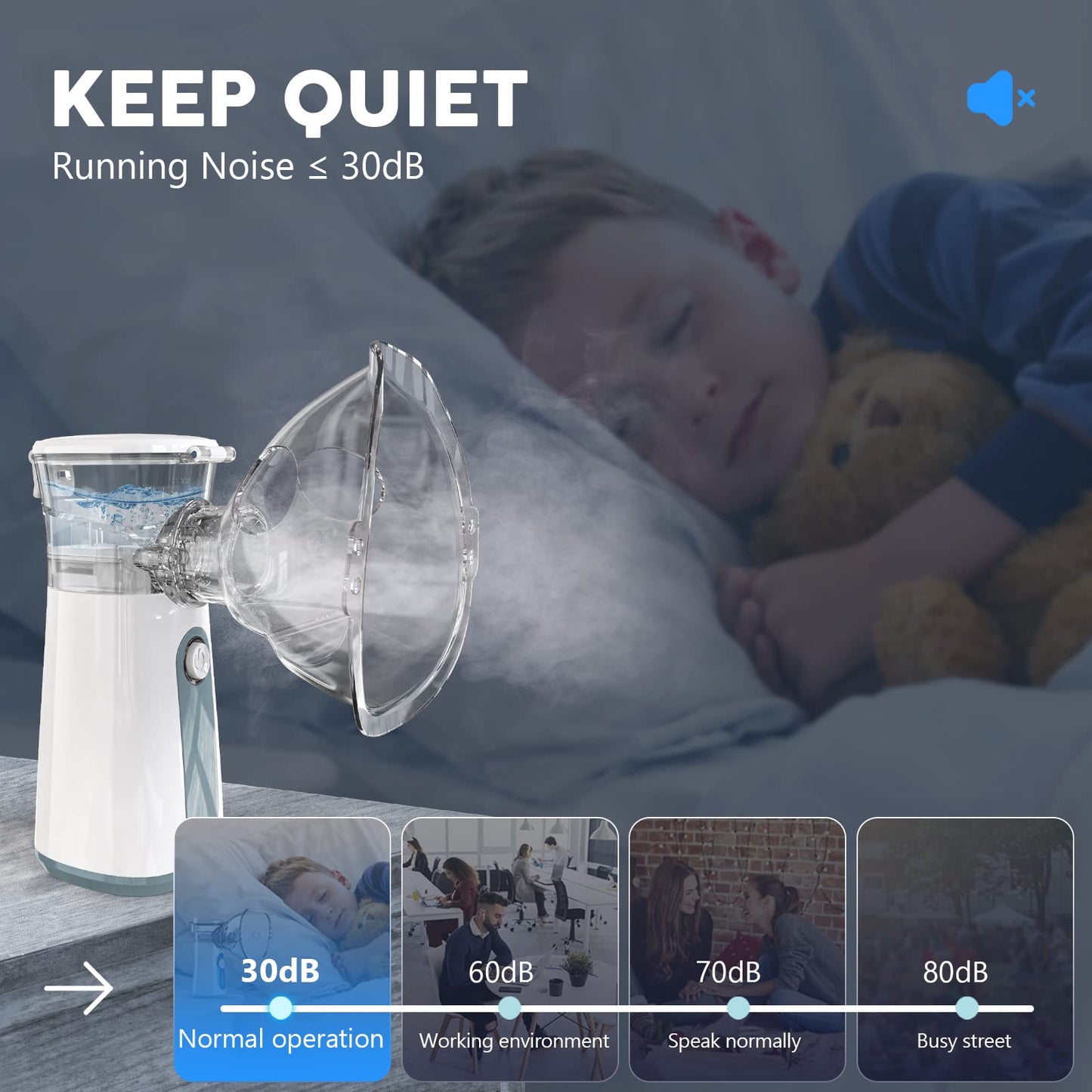 Getkitchy      Portable Nebulizer Machine for Kids and Adults: Compact Handheld Nebulizer Machines and Inhaler for Breathing Treatment