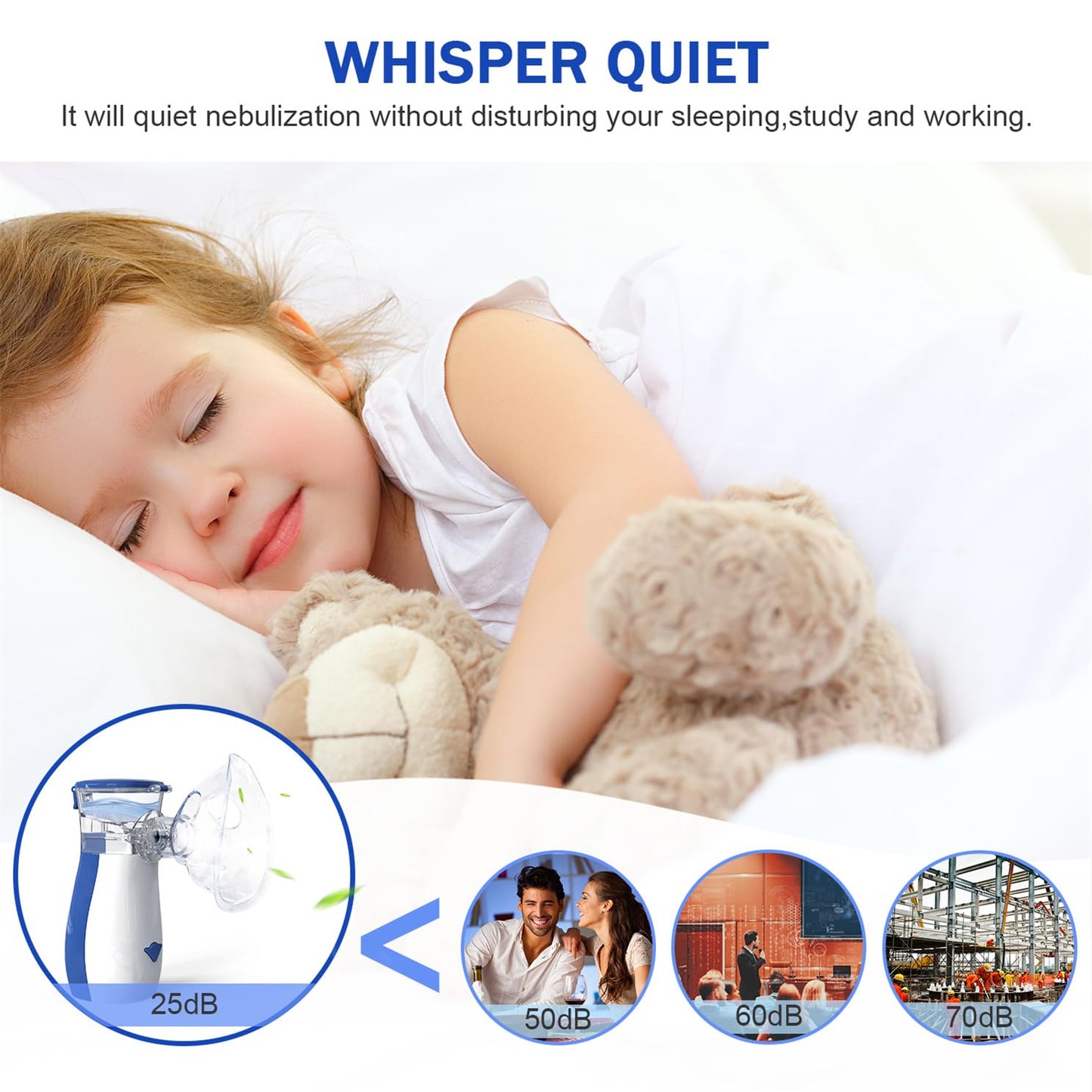 Meowyn Ultrasonic Mesh Nebulizer Machine for Adults and Kids, Portable Nebulizer for Kids, Fine Cool Mist, Efficient Atomization, Less Residues, Noiseless, Handheld Nebulizer for Kids