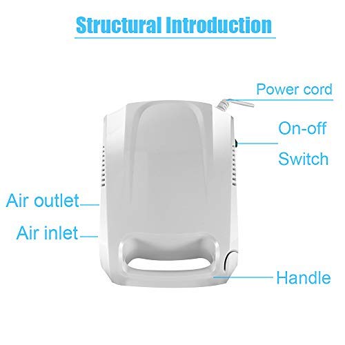 BLUEZY     Model 4650 Compressor Nebulizer