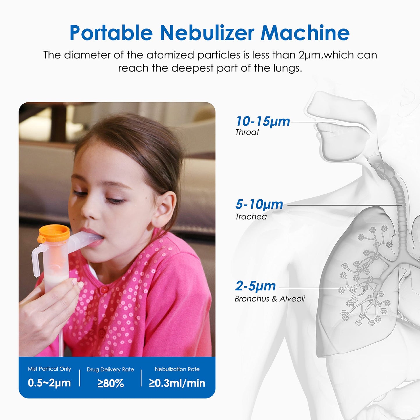 KOPACT  Nebulizer Machine for Adults and Kids - Portable Nebulizer with 1 Set Accessory, Desktop Asthma Compressor Nebulizer for Home Use