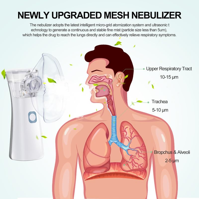 VCBB       Portable Nebulizer, VCBB Handheld Mesh Nebulizer for Adults and Kids with Self-Cleaning Mode, Mini Nebulizer Machine for Travel and Household Use Hand Held Pheumatic Powered (Disposable)