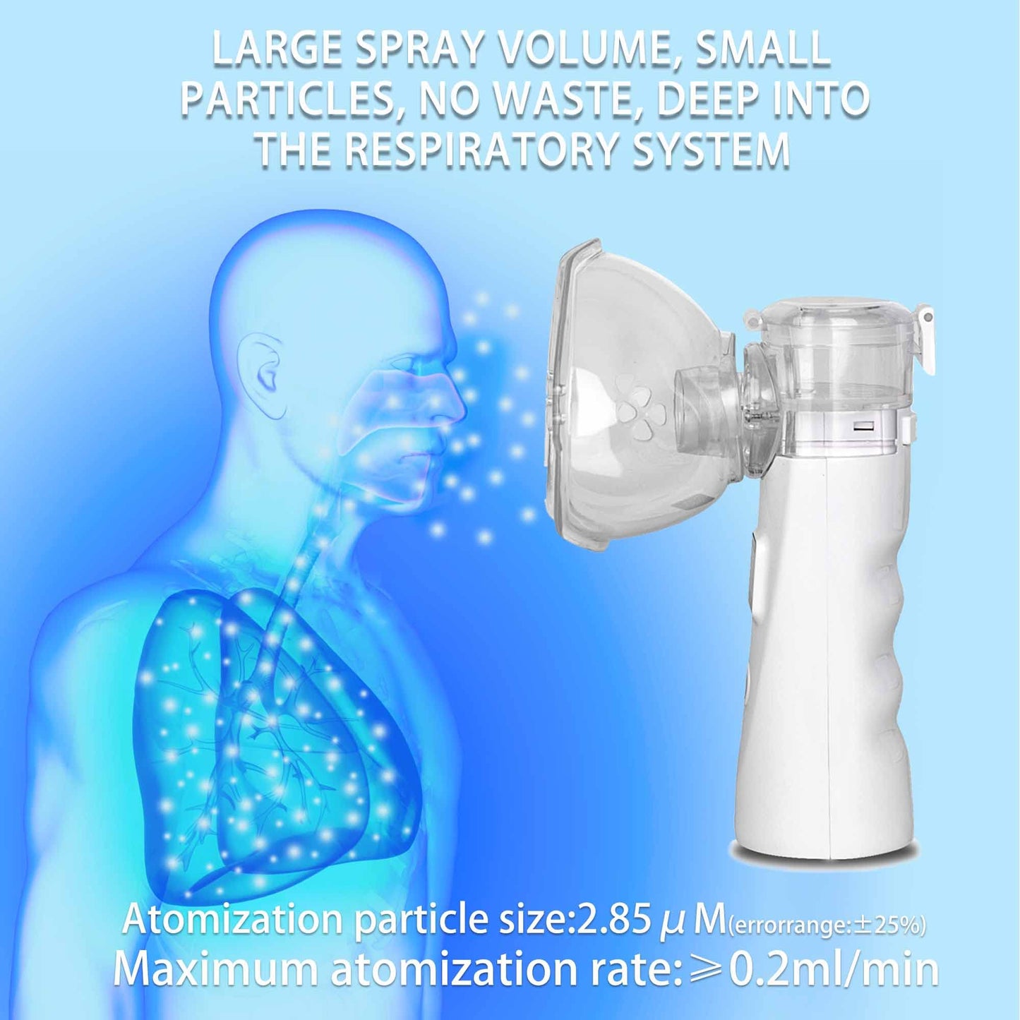 HandyBeer      Mini Portable Nebulizer, Handheld mesh Inhaler, Nebulizer for Kids Adult,Home Daily Travel.with Electricity Display, Self-Cleaning, 3μm.