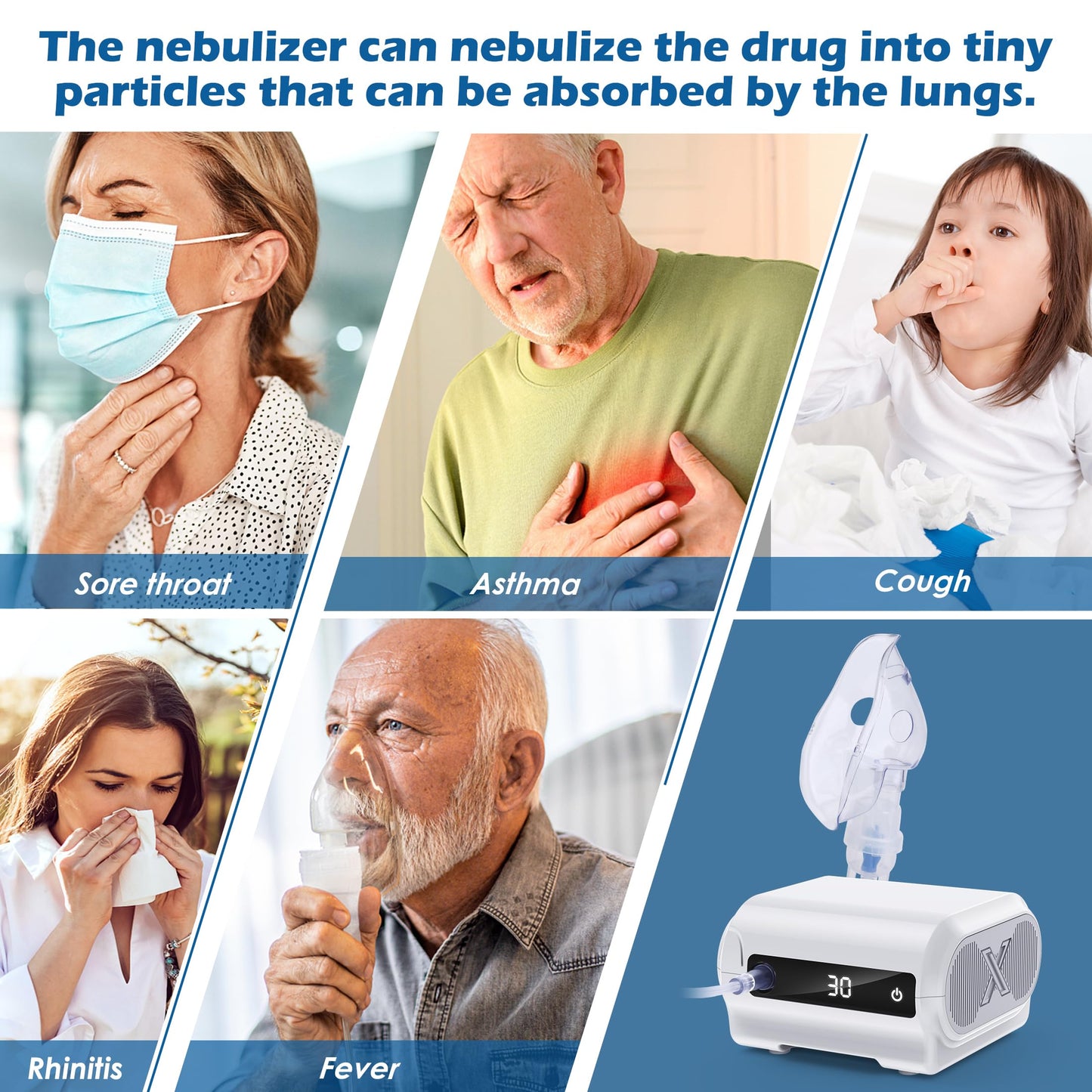 UUX Smart Nebulizer Machine - Low Noise Nebulizer for Adults & Kids with Timer Digital Display and 3 Reusable Masks, Portable Nebulizer for Breathing Treatment, Home Use and Travel