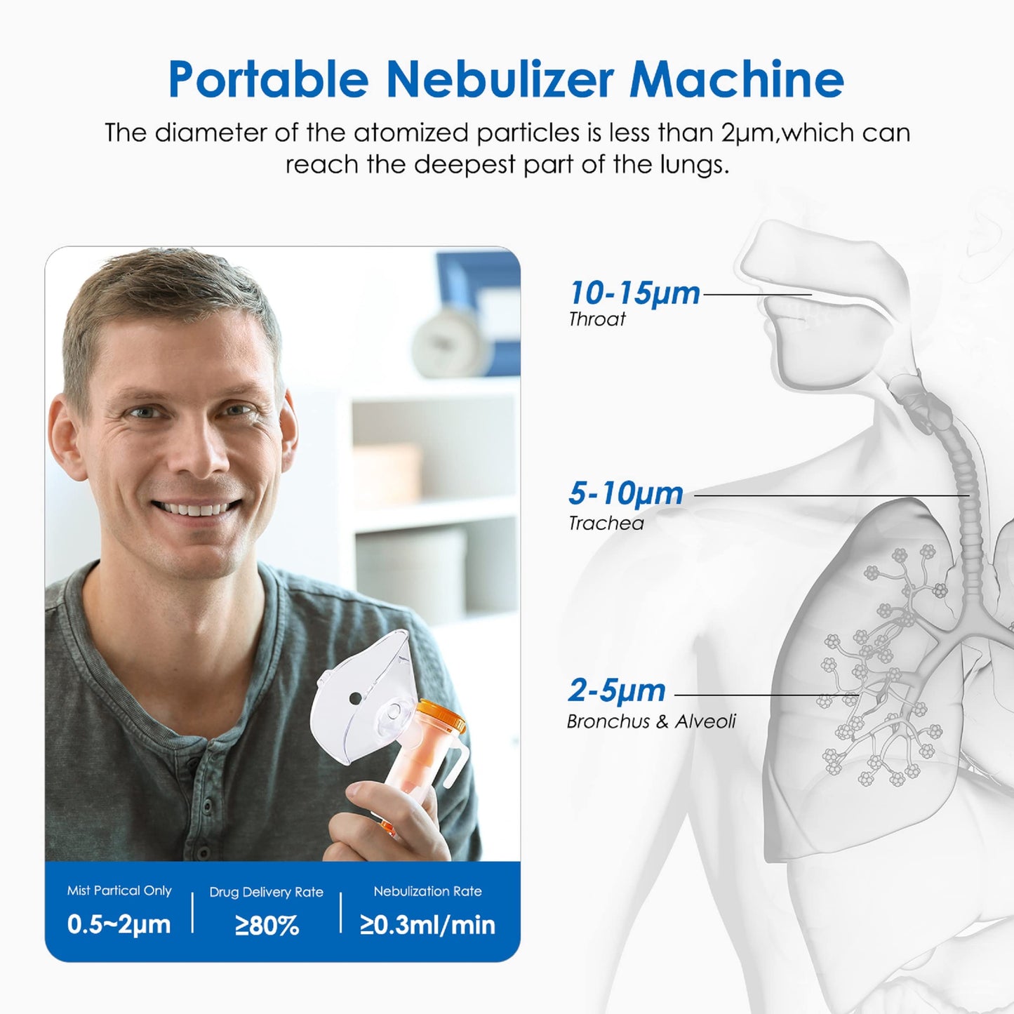 KOPACT Nebulizer Machine for Kids and Adults - Compressor Nebulizer with 3 Different Size Masks and 1 Set Accessories, Jet Nebulizers