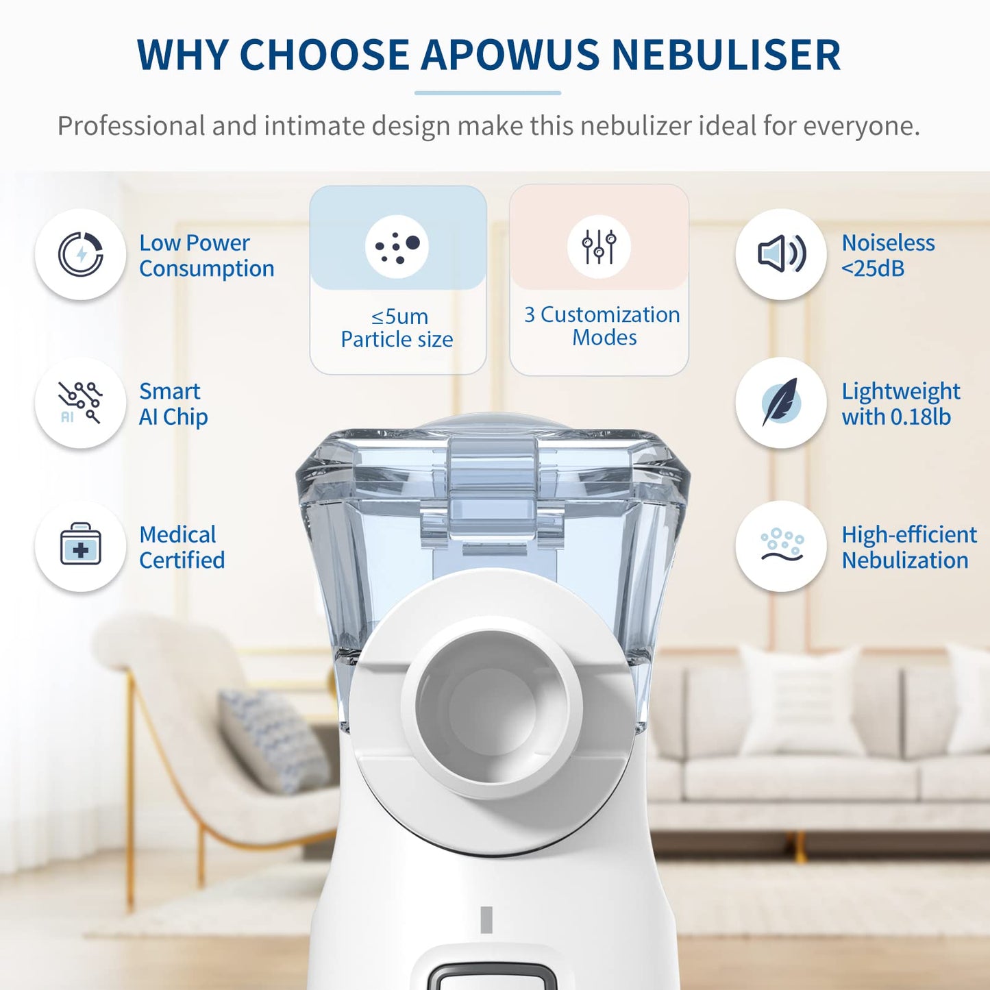 APOWUS Portable Nebulizer - Nebulizer for Adults and Kids, Nebulizer Machine for Adults and Kids with 3 Modes, Nebulizer Mouthpiece ＆ Mask Accessories for Home and Travel Use APOWUS