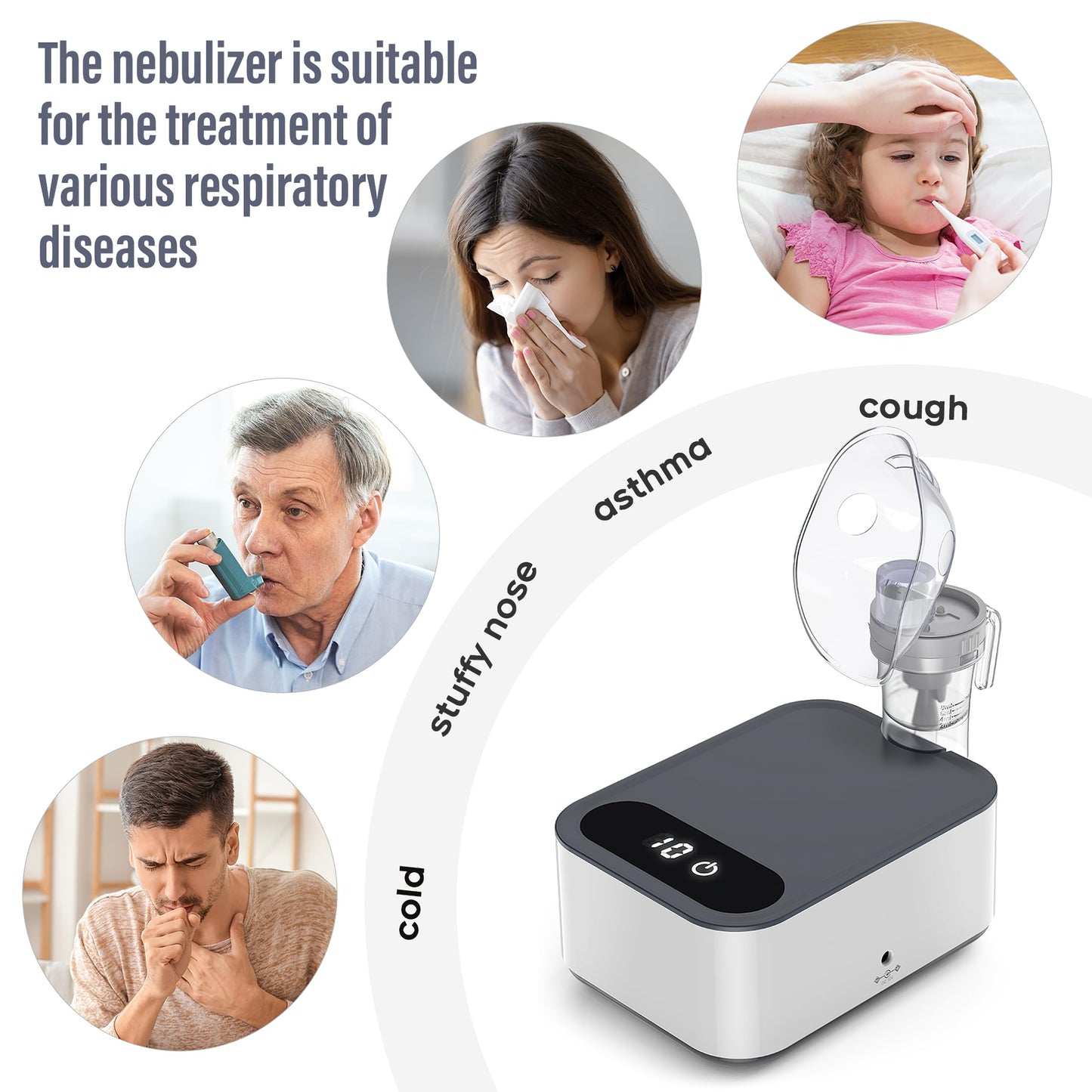 AEE Smart Nebulizer for Adults and Kids-Digital Display Nebulizer with Adjustable Time，Portable Nebulizer Machine for Breathing with Mouthpiece & Mask, Desktop Asthma Compressor Nebulizer for Home Use