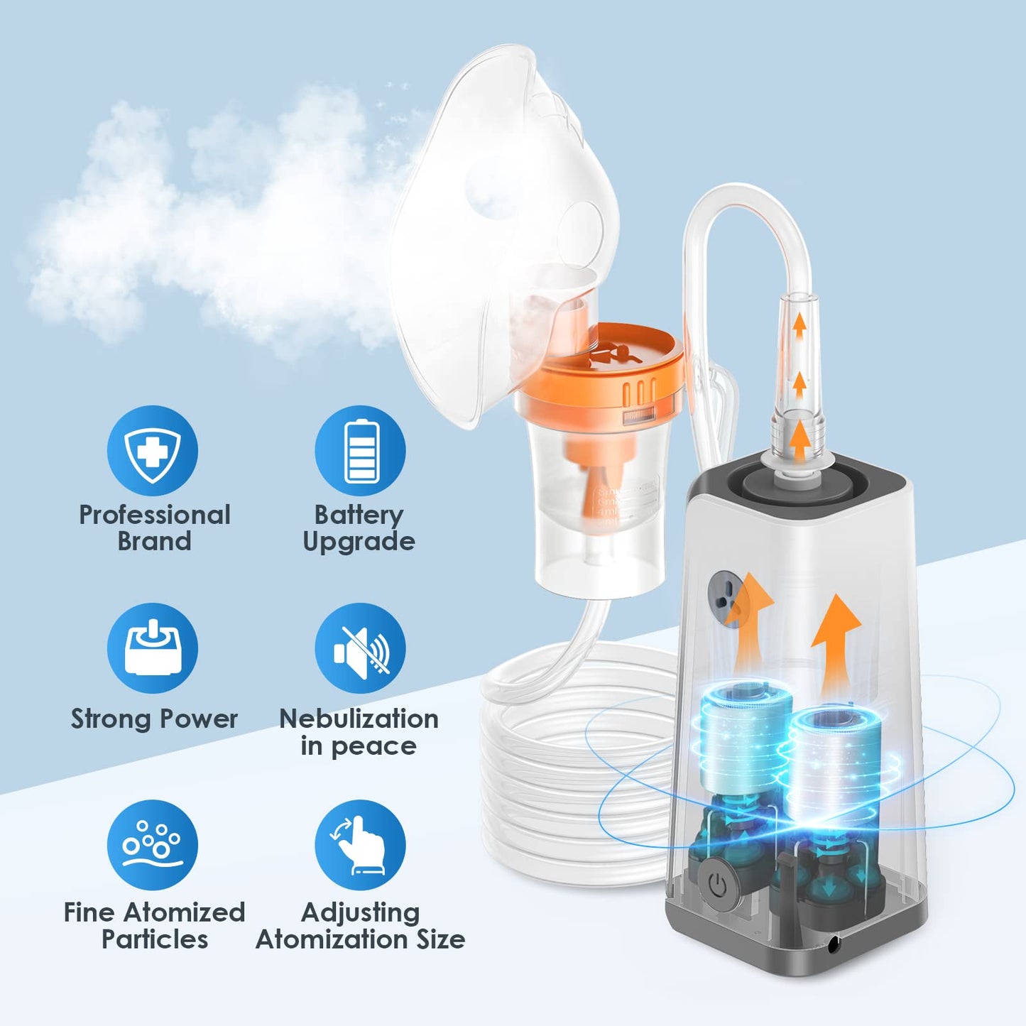 Mersur Portable Nebulizer, Handheld Nebulizer Machine for Adults & Kids, Rechargeable Breathing Treatment Machine with Mask Tubing Mouthpiece Combo Kit