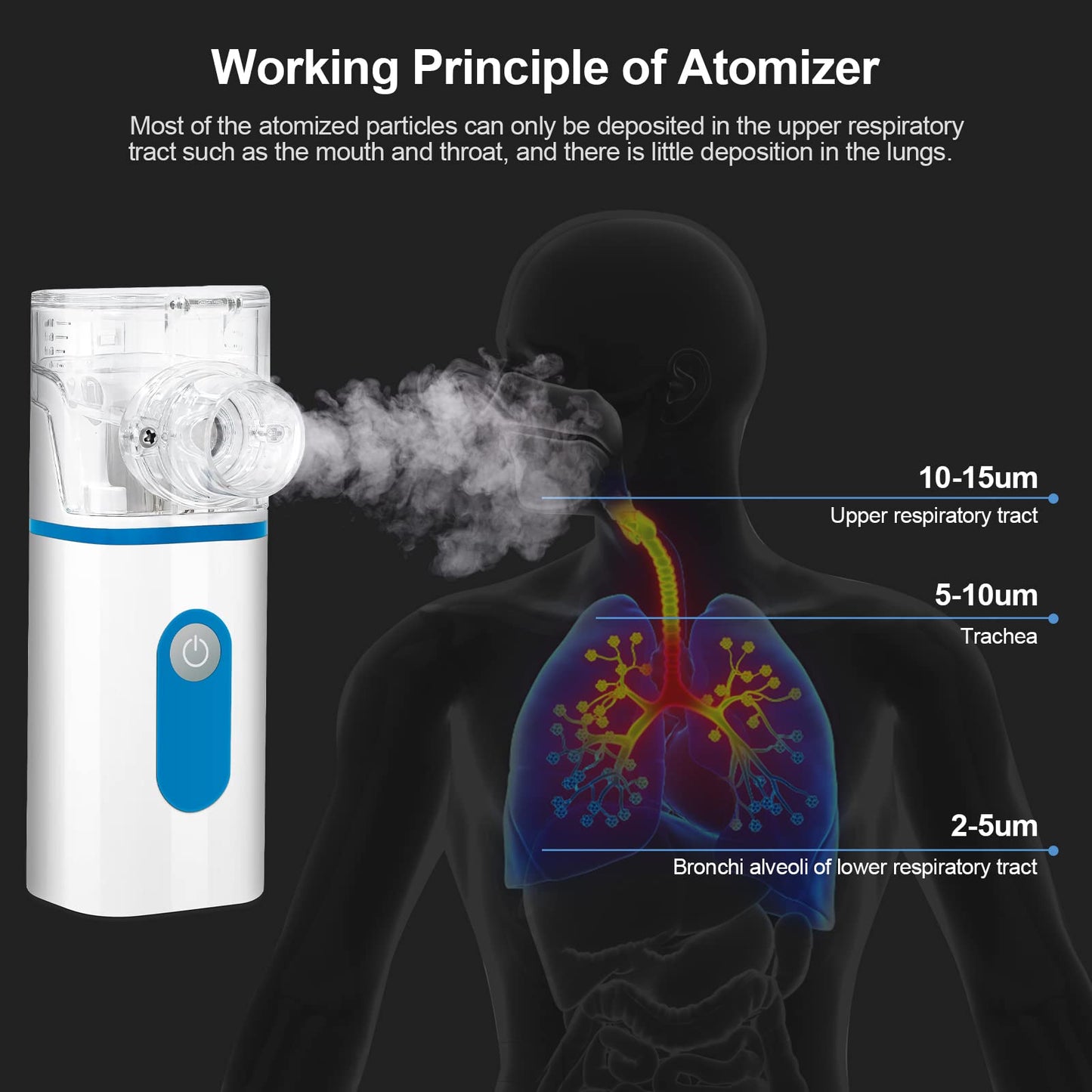 BINGONE Portable Nebulizer, Handheld Mesh Nebulizer Machine for Adult and Kids, Personal Steam Inhaler Cool Mist Ultrasonic Nebulizer for Home Travel Daily Use