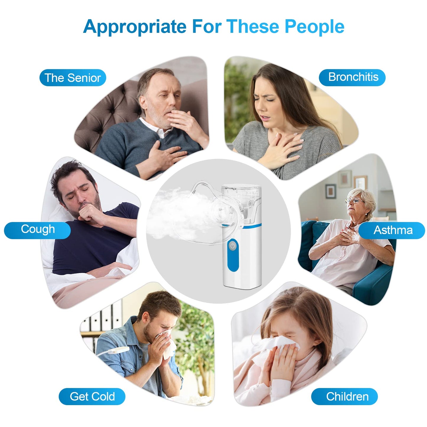 BINGONE Portable Nebulizer, Handheld Mesh Nebulizer Machine for Adult and Kids, Personal Steam Inhaler Cool Mist Ultrasonic Nebulizer for Home Travel Daily Use