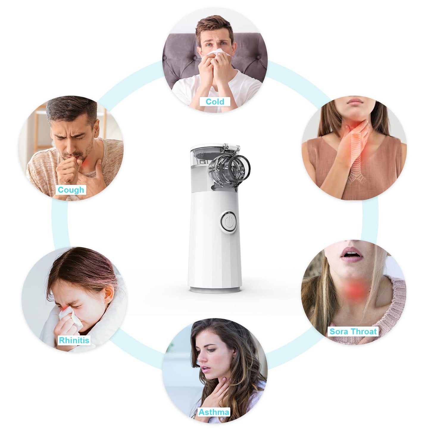 Avaoko Portable Nebulizer, Nebulizer Machine for Adults and Kids Handheld Nebulizer for Travel and Daily Use Mesh Nebulizer for Breathing Problems with Autoclean Mode Powered by USB/Battery, White