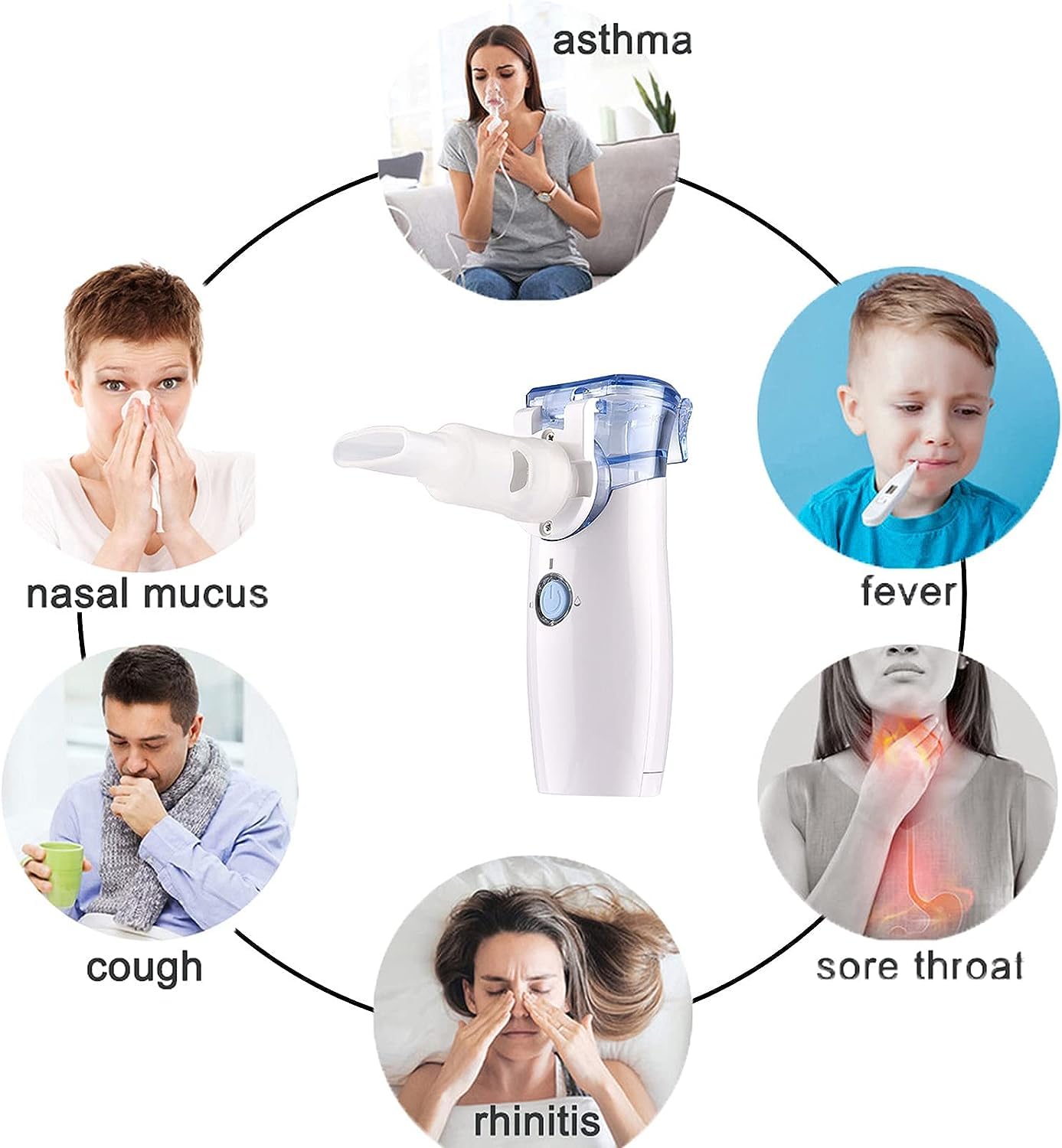 YEVLLDOO	Portable Mesh Nebulizer - Handheld Personal Steam Inhalers Machine, Atomizer Nebulize for Kids and Adult with 1 Set Accessories