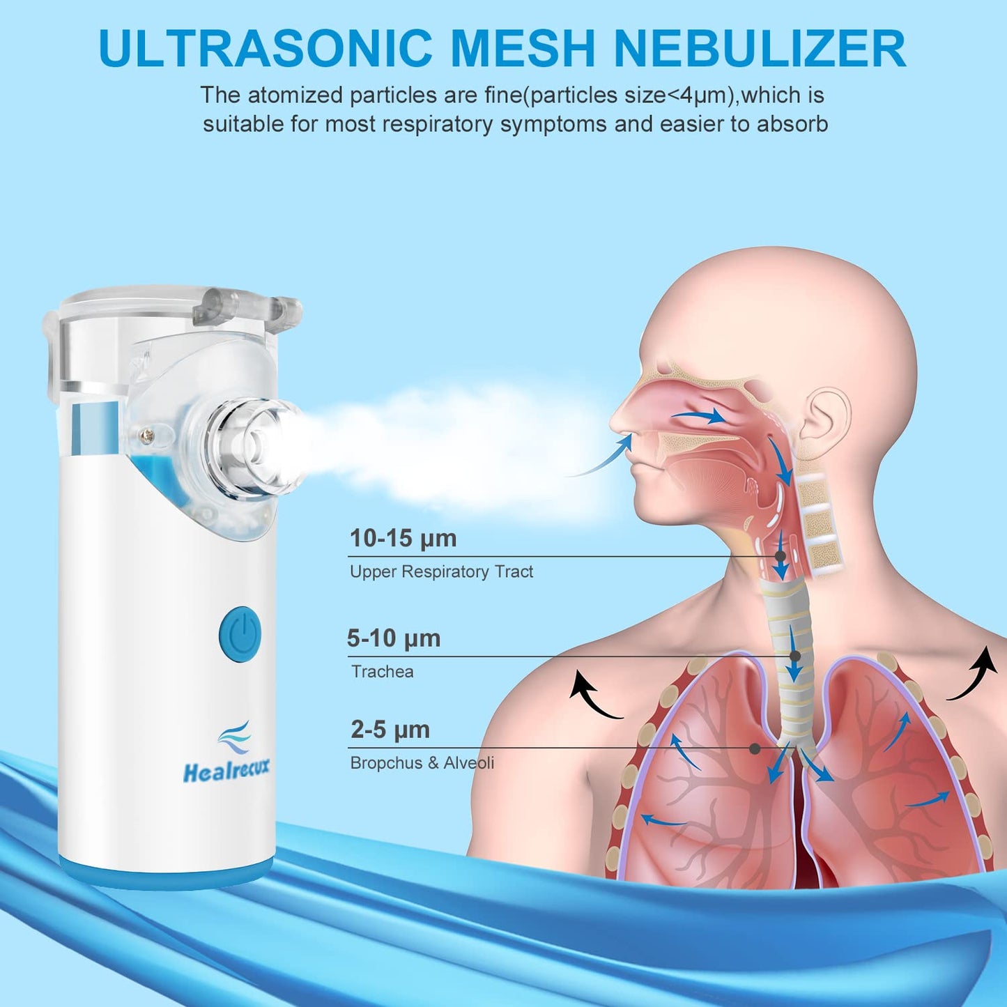 Healrecux      Portable Nebulizer,Mesh Nebulizer for Adults and Kids of Cool Mist with Two Modes,Handheld Nebulizer for Travel Office Home Use (Blue)