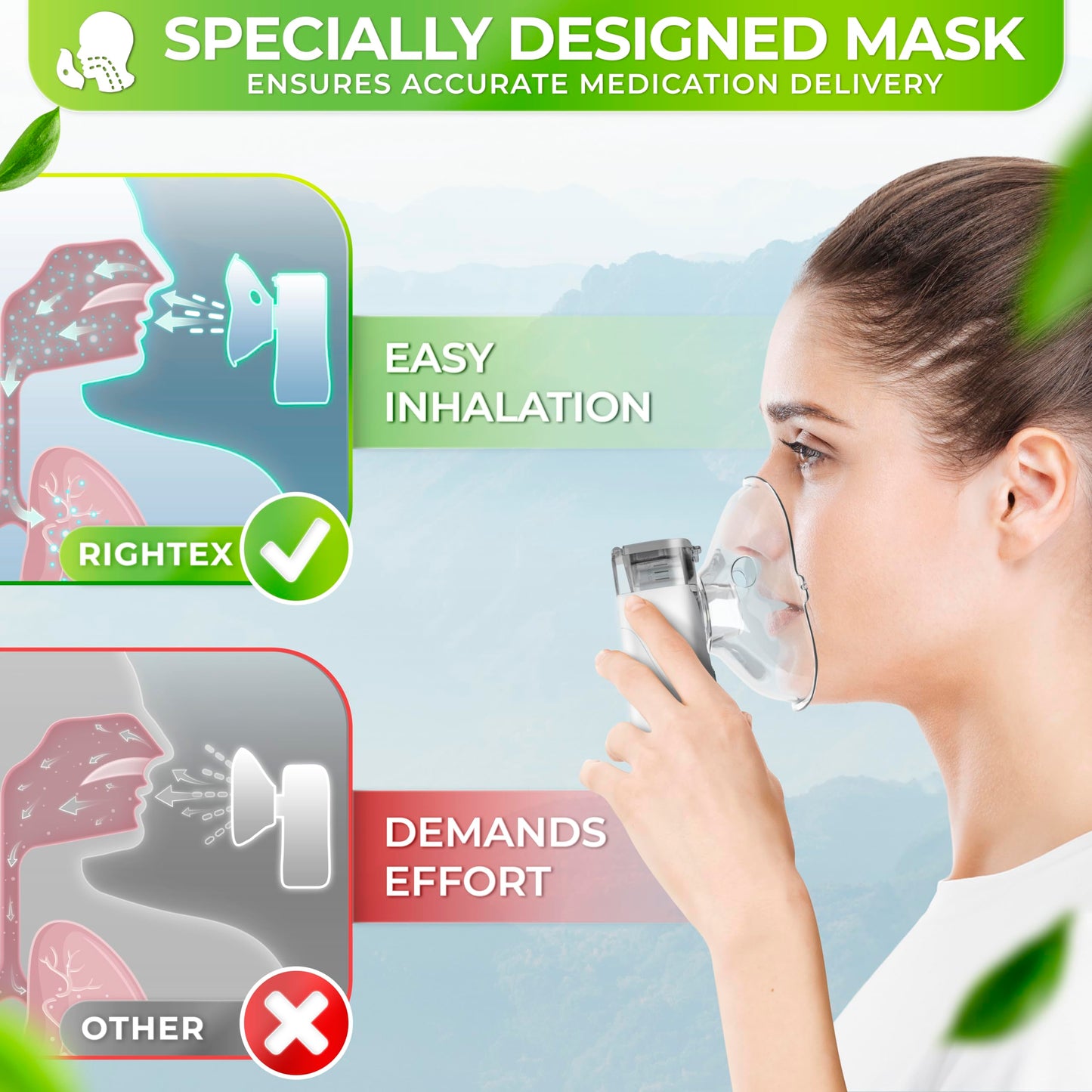 Rightex Portable Mesh Nebulizer Machine for Adults and Kids, Handheld Nebulizer for Breathing Problems, Personal Steam Inhaler for Cold and Cough