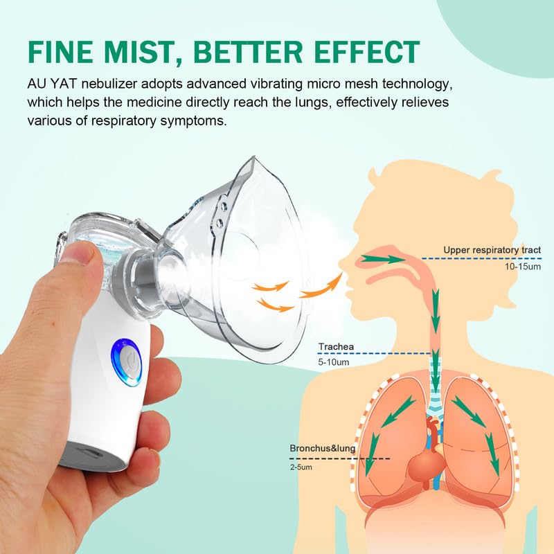 AU YAT Nebulizer, Nebulizer for Adults & Kids, Portable Nebulizer with 2 Masks & Mouthpiece, Quiet Working, 2 Adjustable Mode, Rechargeable Nebulizer Machine for Travel & Home Use