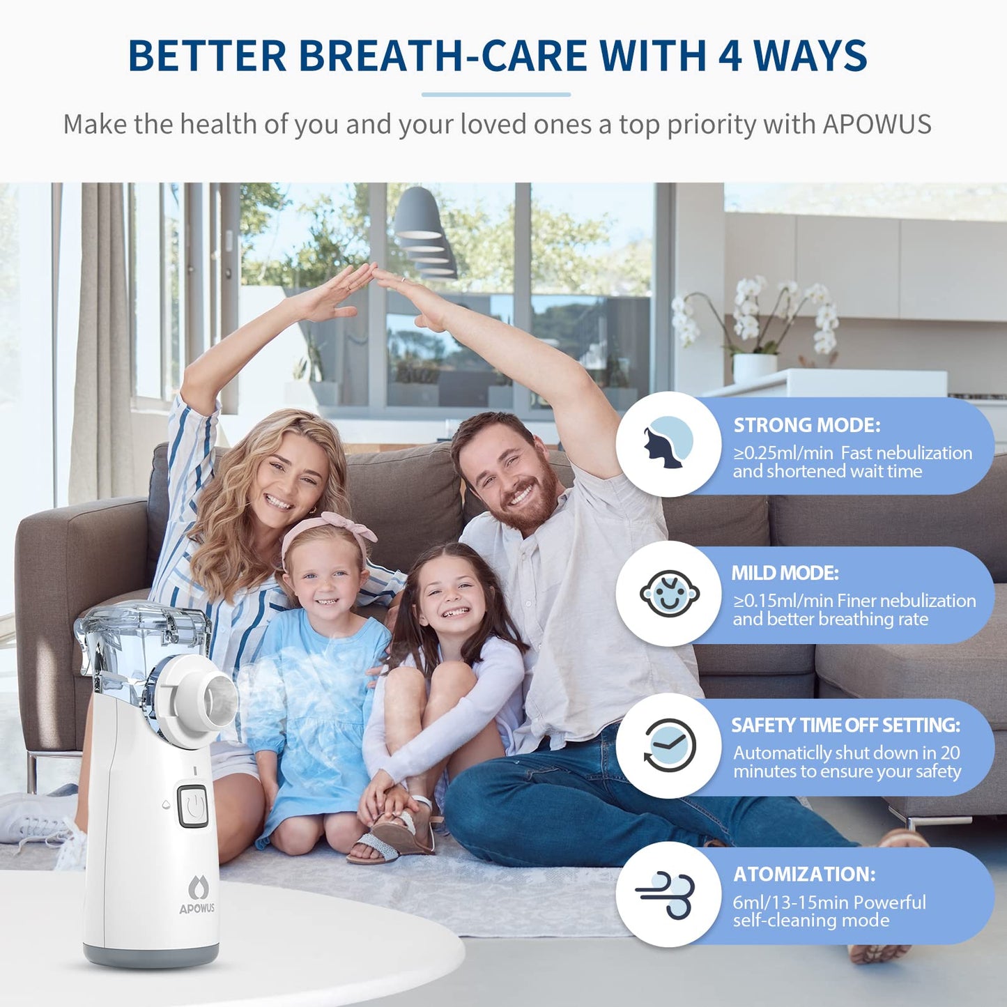 APOWUS Portable Nebulizer - Nebulizer for Adults and Kids, Nebulizer Machine for Adults and Kids with 3 Modes, Nebulizer Mouthpiece ＆ Mask Accessories for Home and Travel Use APOWUS