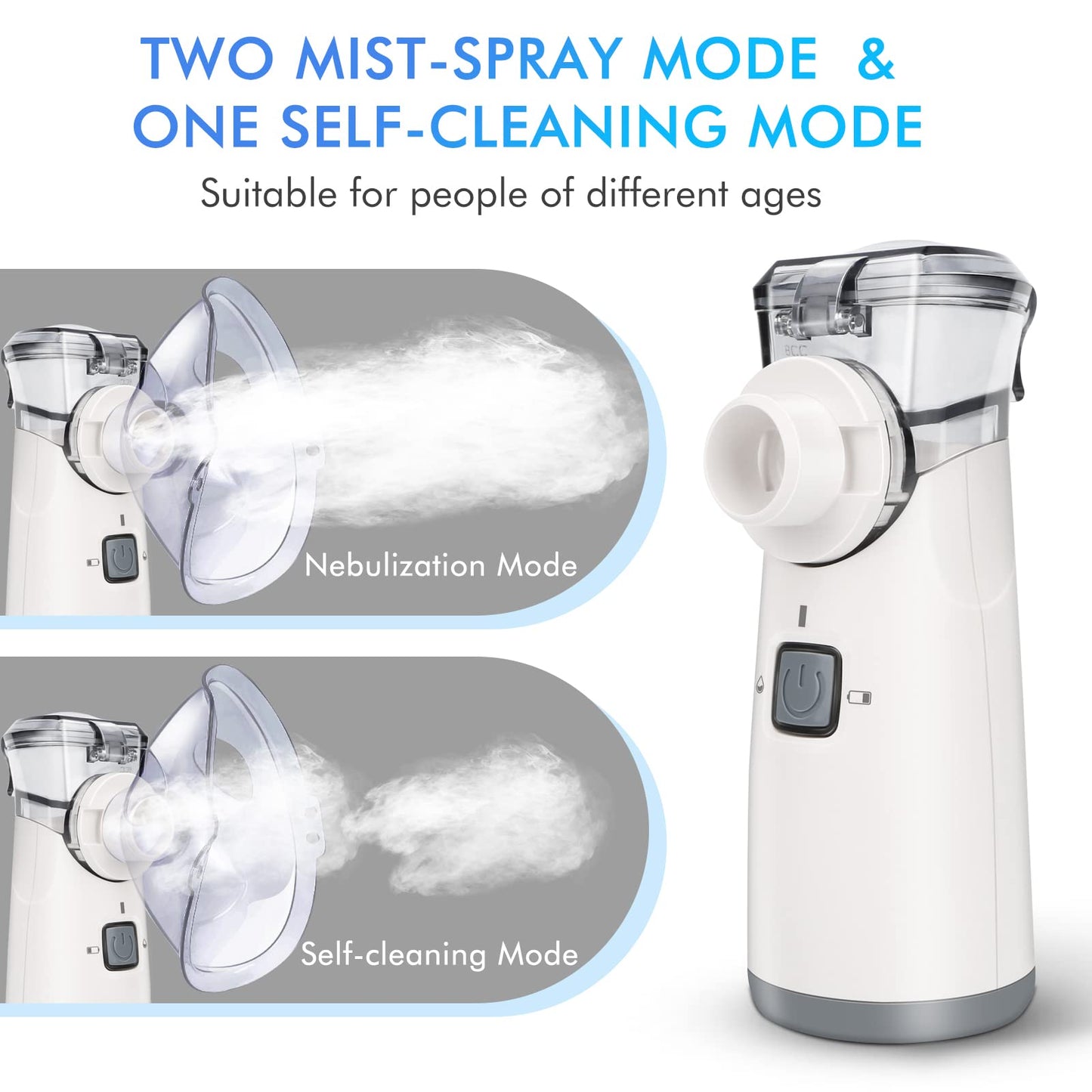 VCBB Portable Mesh Nebulizer, VCBB Ultrasonic Nebulizers Cool Mist Steam Inhaler, USB/Battery Operated Nebulizer Machine for Home Office Travel Use