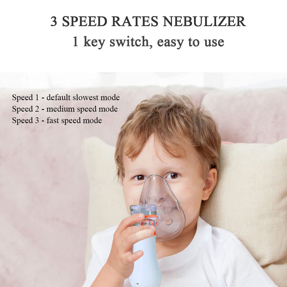 Sweluxe     Portable Nebulizer for Kids and Adults - 3 Speed Rates Handheld Steam Inhaler for Home and Travel Convenience