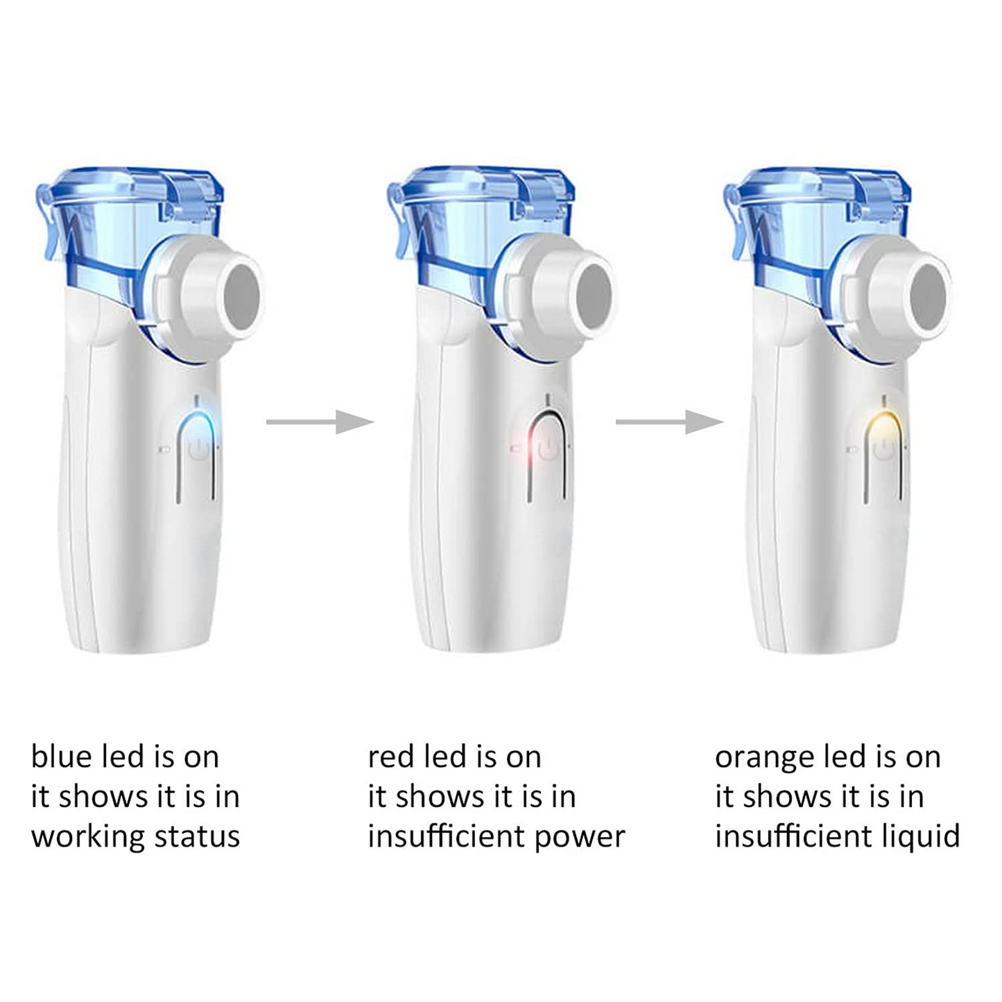 Gülife	Portable Nebulizer, Ultrasonic Mesh Nebulizer Cool Mist Steam Inhaler for Moisture, USB/Battery Operated Mini Nebulizer Machine for Home Office Travel Use