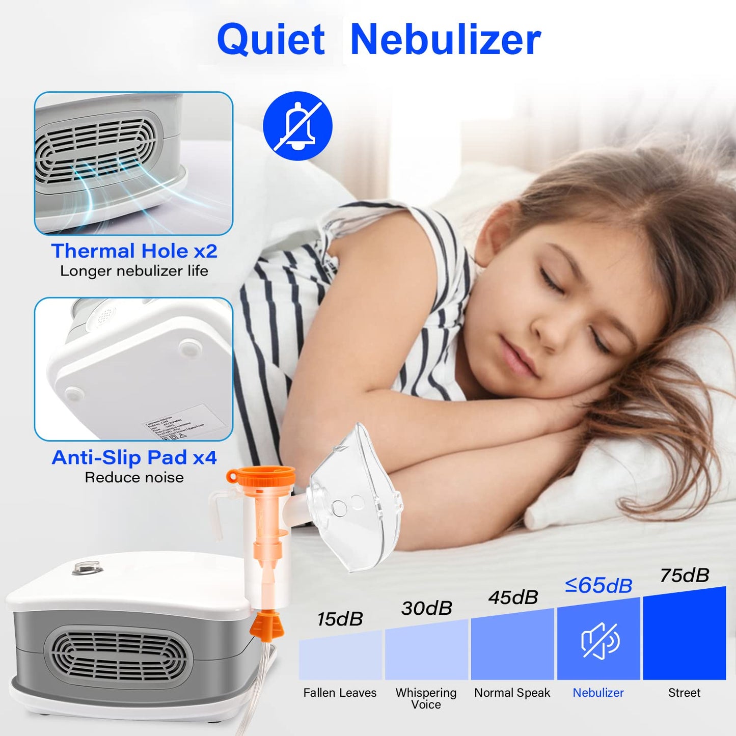 sororal Desktop Compressor Jet Nebulizer Machine for Adults and Kids, Portable with a Set of Nebulizer Parts, Double Thermal Vents Design for Home Use Travel