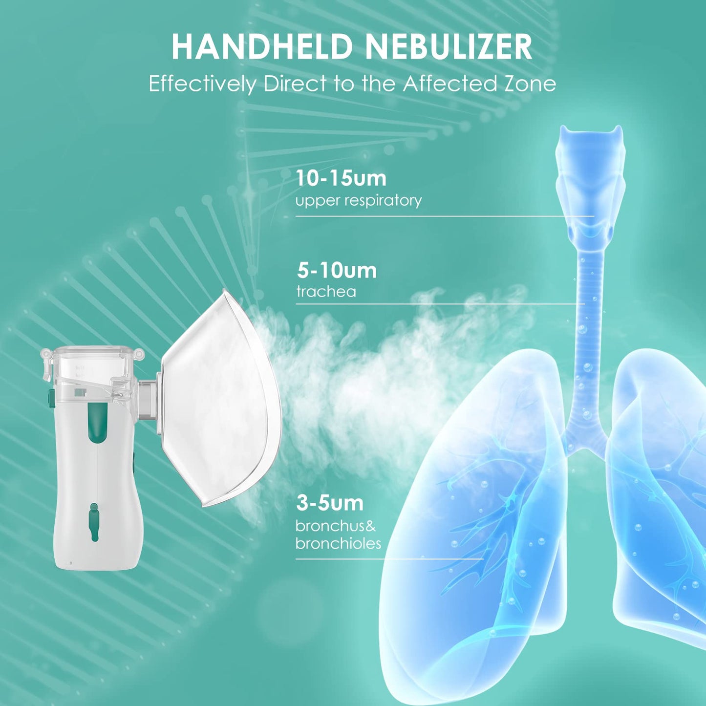 AEE Nebulizer Machine for Kids and Adults, Portable Nebulizer, Ultrasonic Mesh Nebulizer for Respiratory Treatment, Smartinhaler for Travel and Home Use