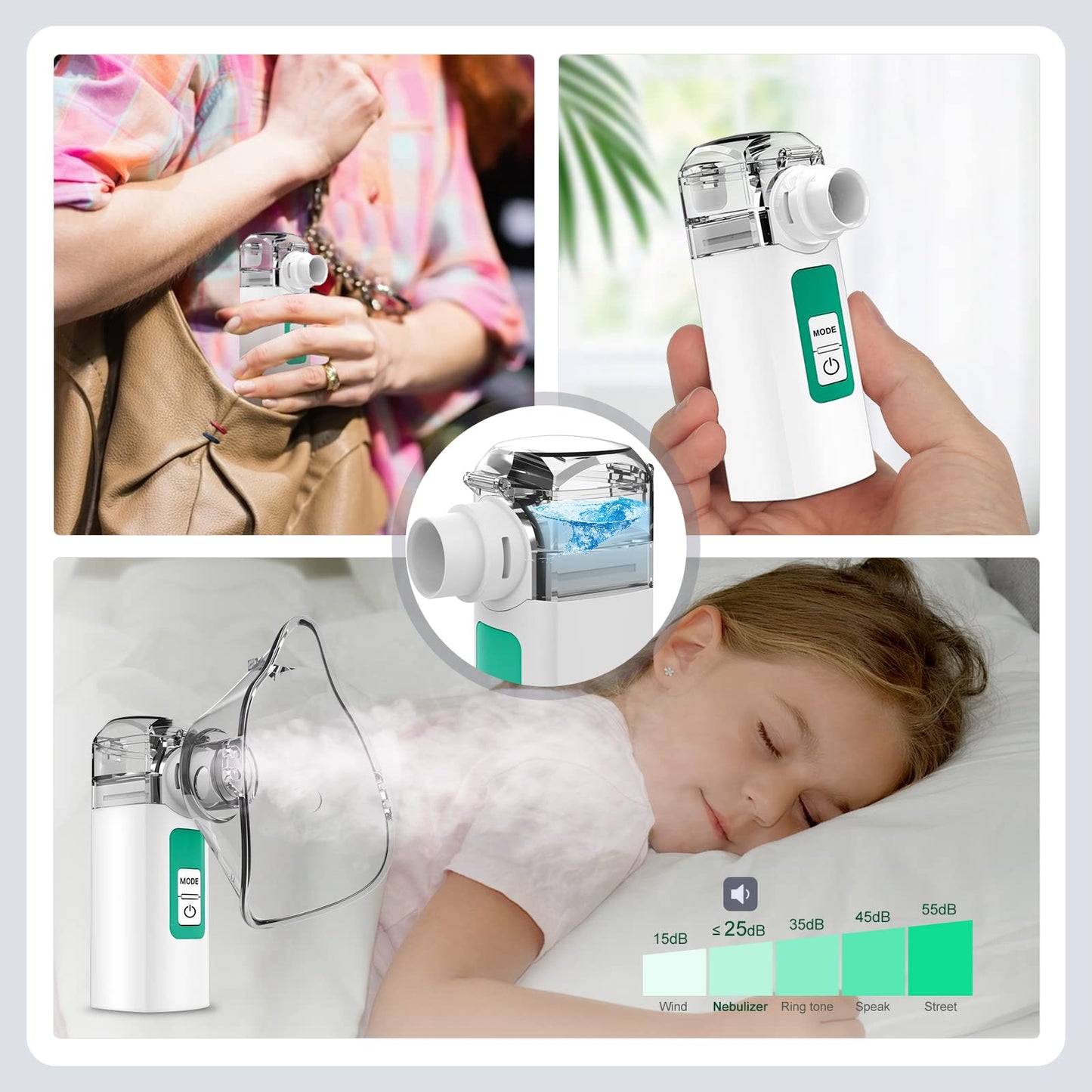 kellkin	Portable Nebulizer, Nebulizer Machine for Adults Quiet Nebulizer Machine for Kids Silent Mini Handheld Mesh Nebulizer USB/Battery Operated Nebulizers for Travel, Green