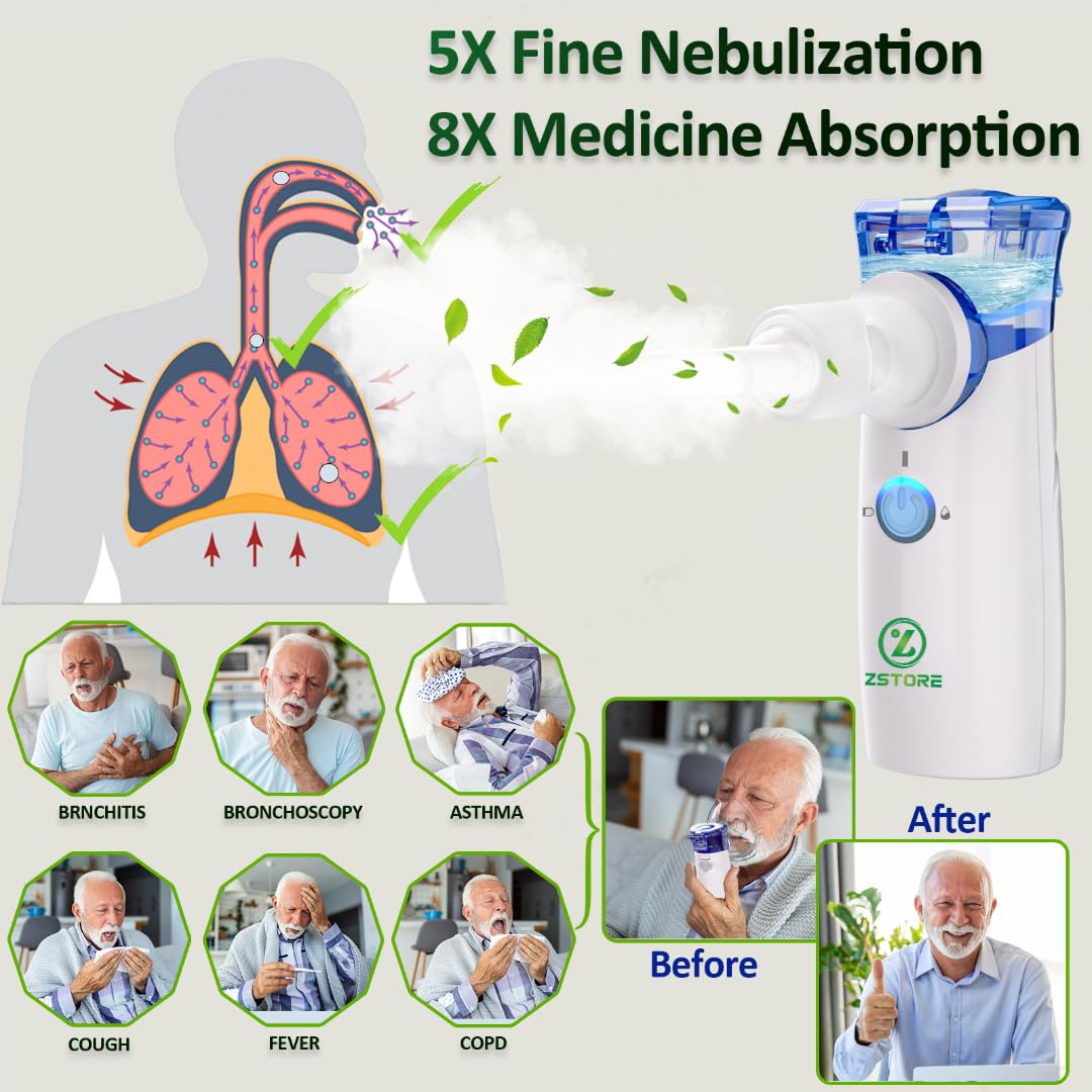 ZSTORE     𝐏𝐨𝐫𝐭𝐚𝐛𝐥𝐞 𝐍𝐞𝐛𝐮𝐥𝐢𝐳𝐞𝐫, 𝐑𝐞𝐜𝐡𝐚𝐫𝐠𝐞𝐚𝐛𝐥𝐞 Nebulizer for Kids & Adults, Adjustable Mist Nebulizer for Albuterol and Saline, FSA HSA Nebulizer for Asthma,COPD, CF, U.R.I at Home