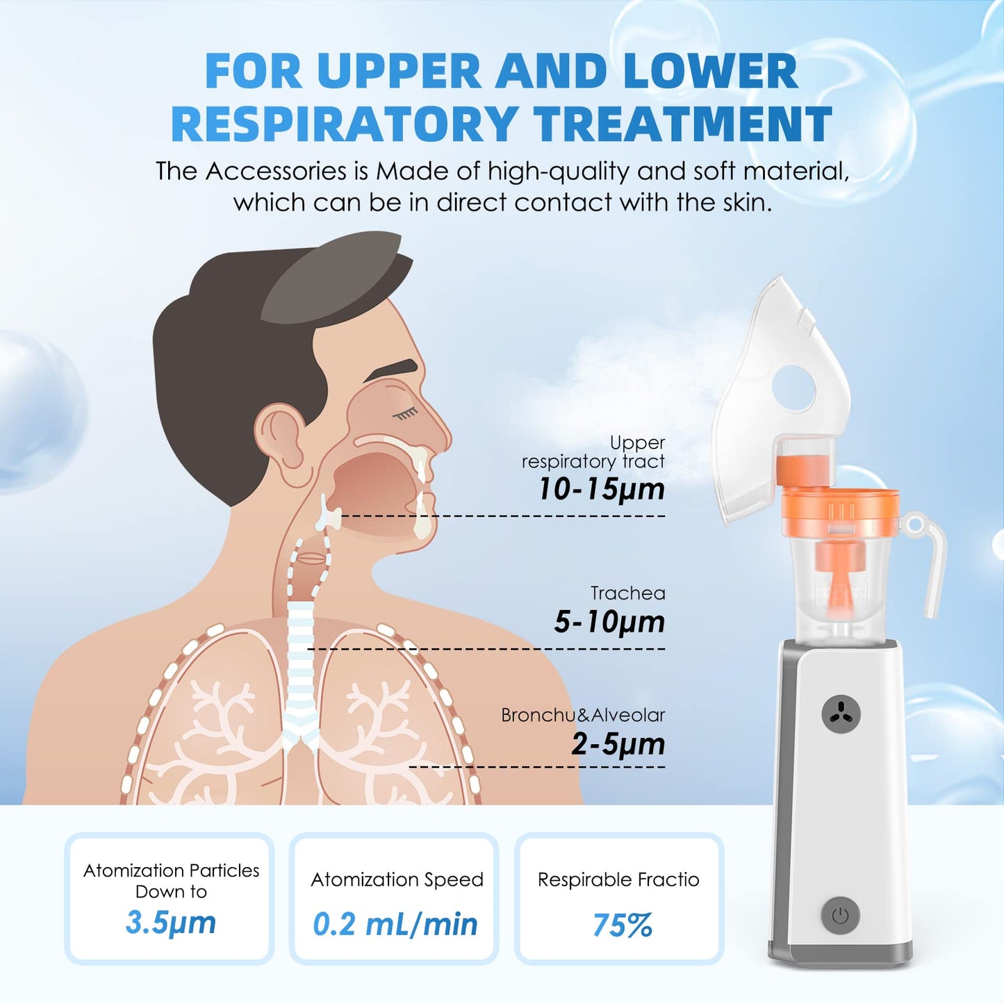 Mersur Portable Nebulizer, Handheld Nebulizer Machine for Adults & Kids, Rechargeable Breathing Treatment Machine with Mask Tubing Mouthpiece Combo Kit