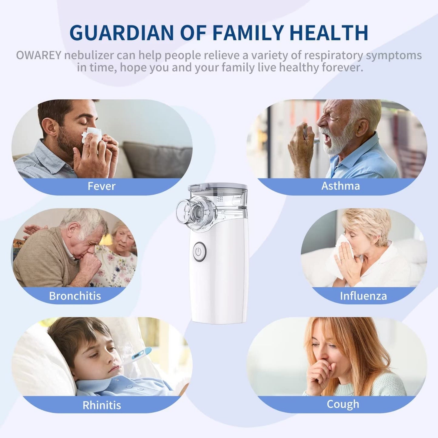 OWAREY Portable Nebulizer - Nebulizer Machine for Adults and Kids, Mesh Nebulizer for Breathing Problems, Handheld Nebulizer for Travel, Home Daily Use