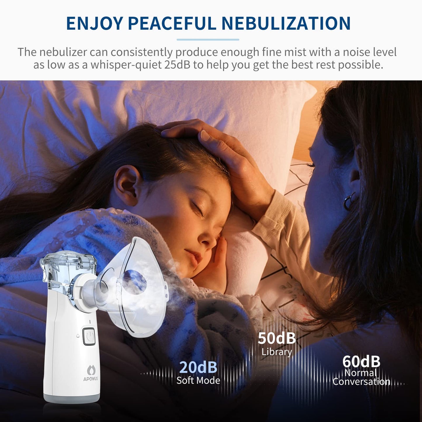 APOWUS Portable Nebulizer - Nebulizer for Adults and Kids, Nebulizer Machine for Adults and Kids with 3 Modes, Nebulizer Mouthpiece ＆ Mask Accessories for Home and Travel Use APOWUS