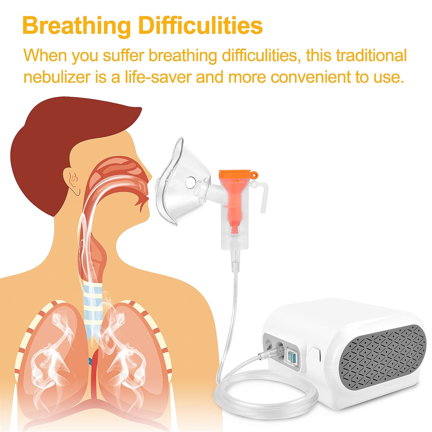 Mayluck Portable Nebulizer - Handheld Jet Nebulizer Machine Personal Cool Mist Kit Asthma Inhaler Compressor Nebulizer for Kids Adult Home Daily Use