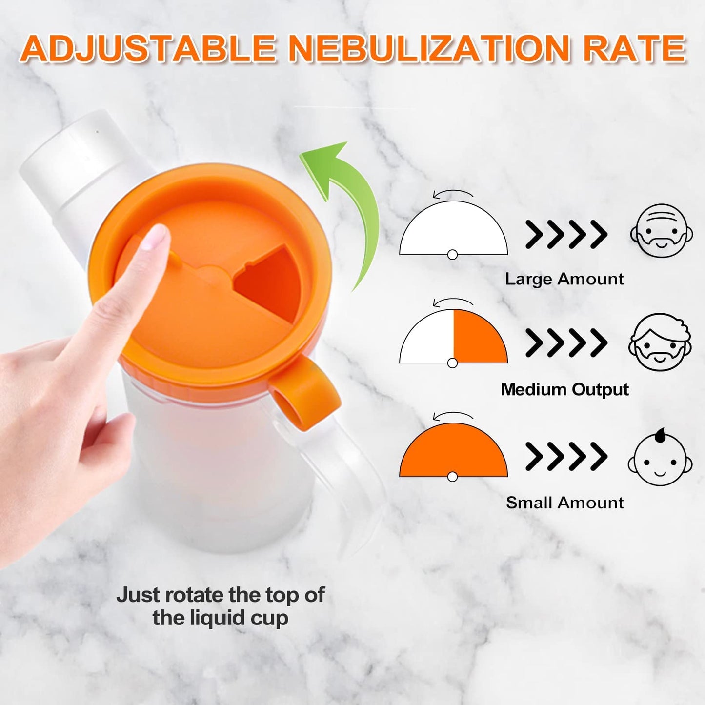 ZGjoib	Portable Nebulizer Machine - Powerful Cool Mist Handheld Nebuliser Machine for All Ages - Home & Travel Friendly - Includes 1 Set of Accessories