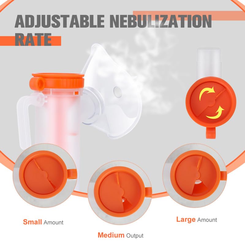 ZGjoib	Nebulizer Machine, ZGjoib Portable Jet Nebulizer for Breathing Issues, Compressor Steam Inhaler for Adults and Kids with a Set of Kits for Home Use, Travel