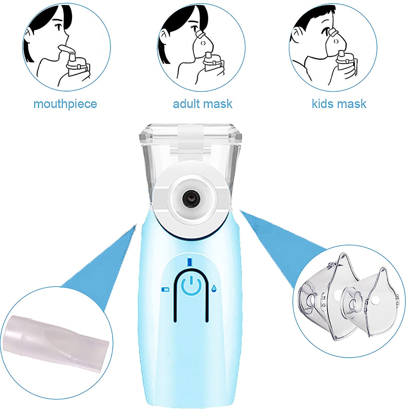 Gülife	Gülife Portable Mesh Nebulizer, Portable Nebulizers Cool Mist Steam Inhaler for Moisture, USB/Battery Operated Nebulizer Machine for Home Office Travel Use (Blue)