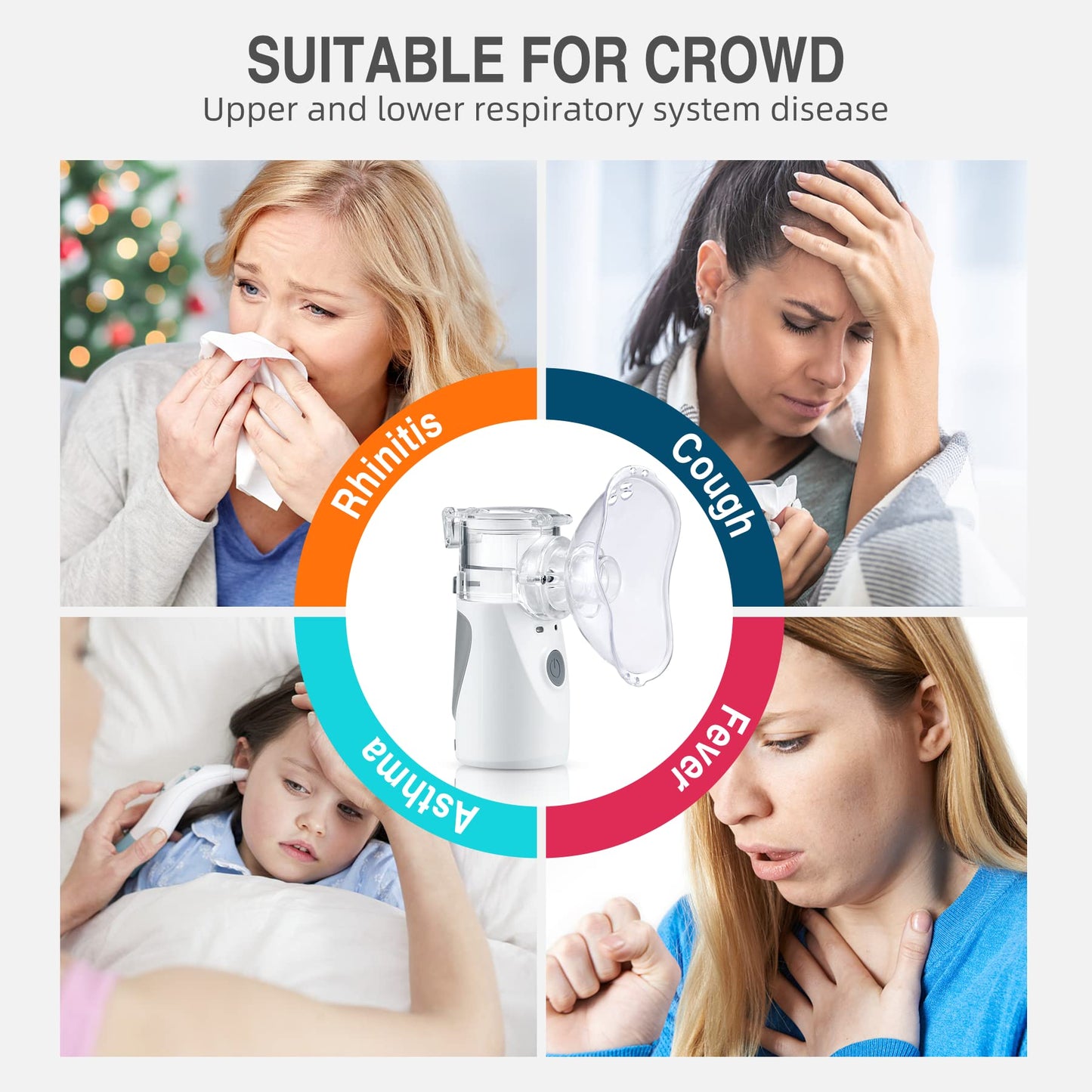 Audilo Nebulizer Machine for Kids and Adults - Portable Nebulizer, Ultrasonic Mesh Nebulizer Effective Treatment of Breathing Problems Personal Steam Inhaler for Home Travel Use