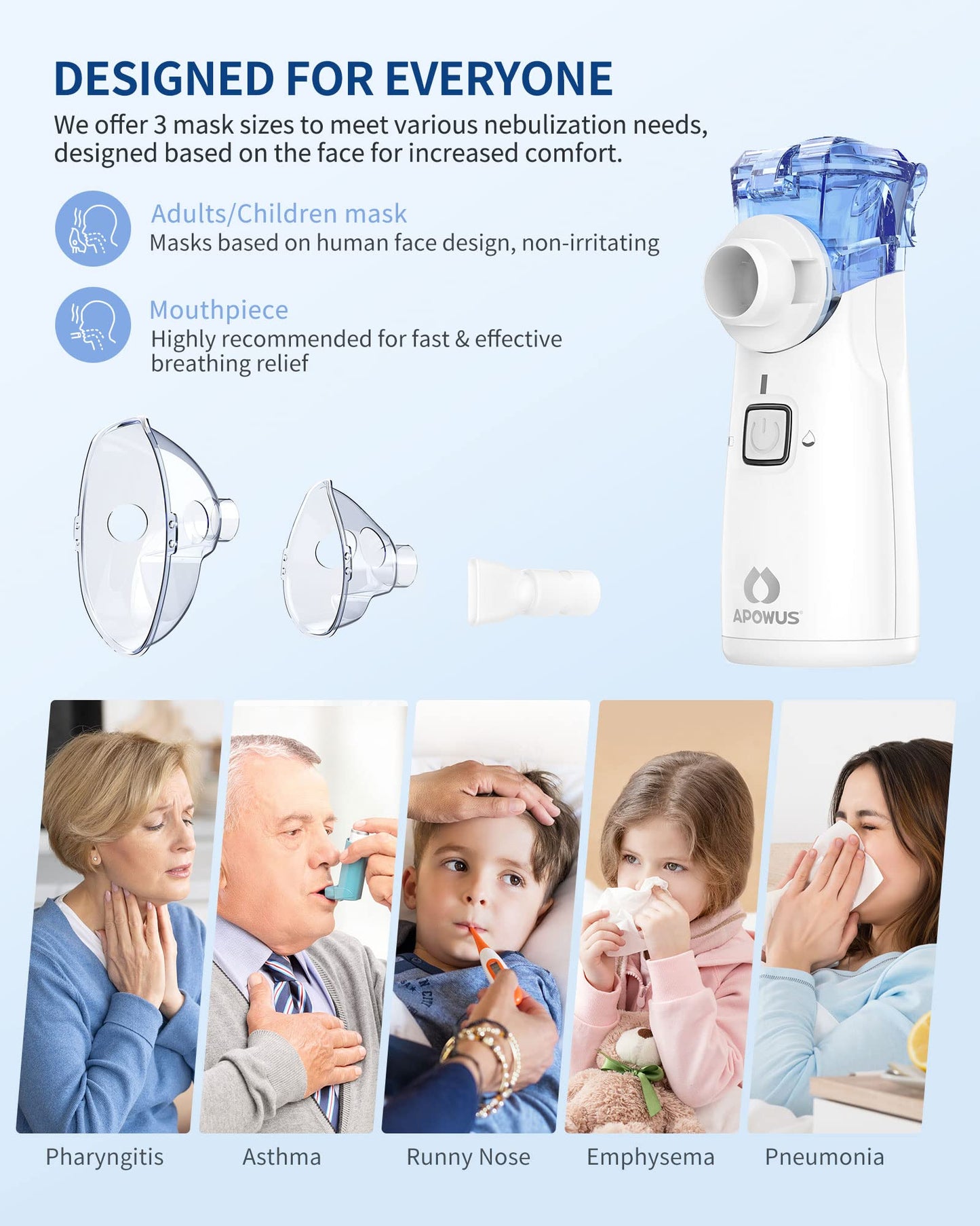 APOWUS Portable Nebulizer - Nebulizer for Adults and Kids, Nebulizer Machine for Adults and Kids with 3 Nebulizer Masks and Adjustable Nebulization Rate, Handheld and Easy to Use APOWUS