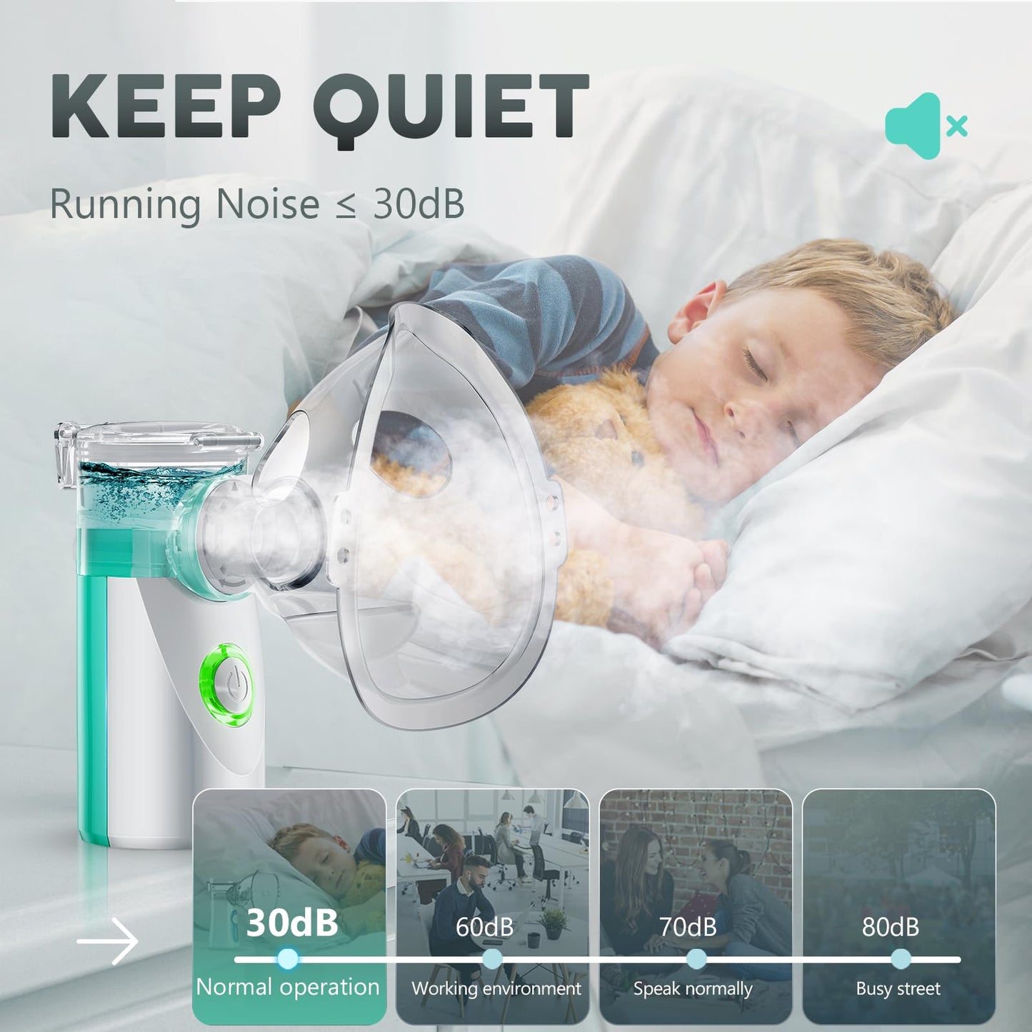 Getkitchy Portable Nebulizer Machine for Kids - Adults Ultrasonic Mesh Nebulizer, Nebulizer Machines for Travel and Home Use by Adult and Baby, Self-Cleaning Handheld Nebulizers, Steam Inhaler with 3 Cover