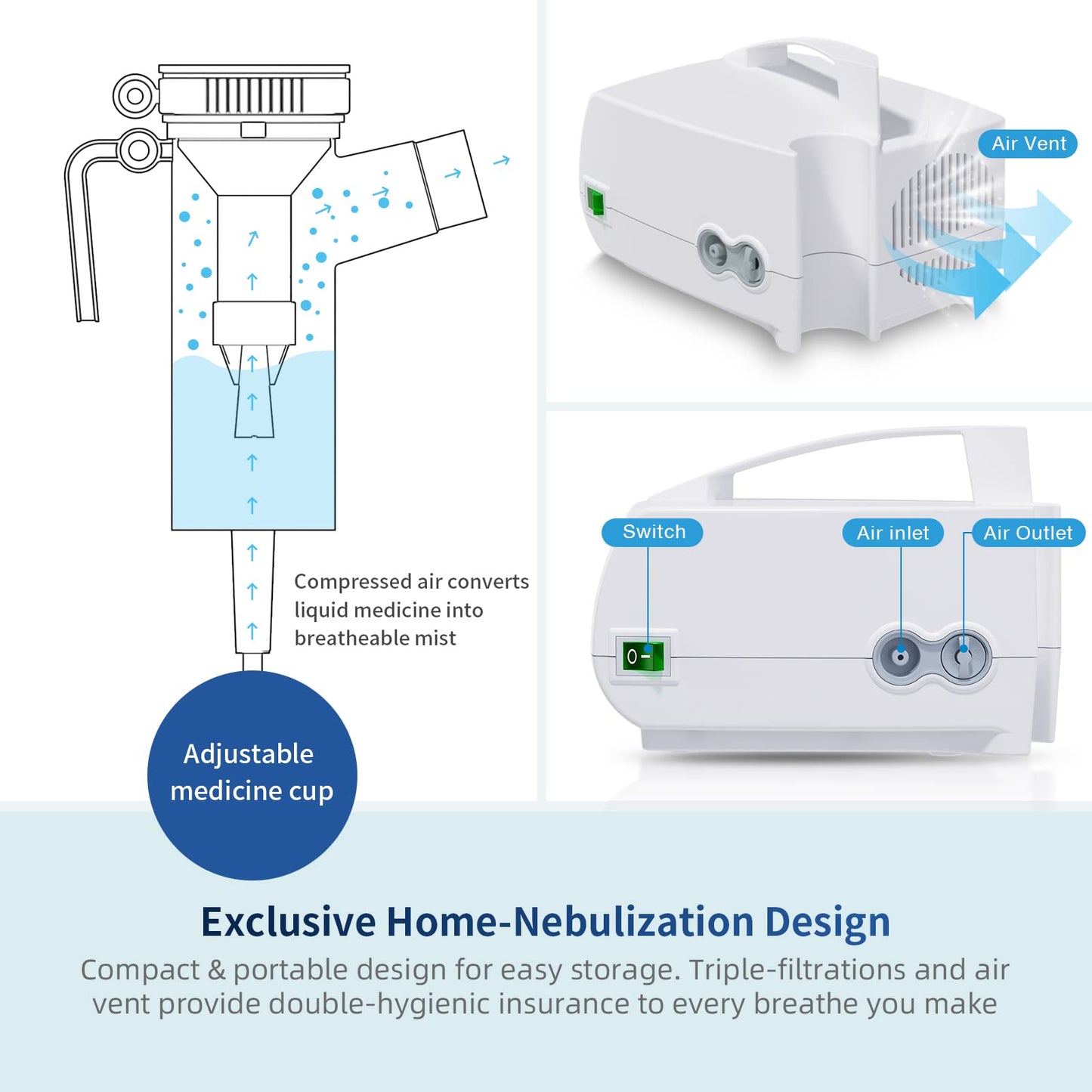 OWAREY Nebulizer Machine - Nebulizer Machine for Adults and Kids, at Home Nebulizer Machine for Breathing Problems with Tubing and Masks Kits OWAREY