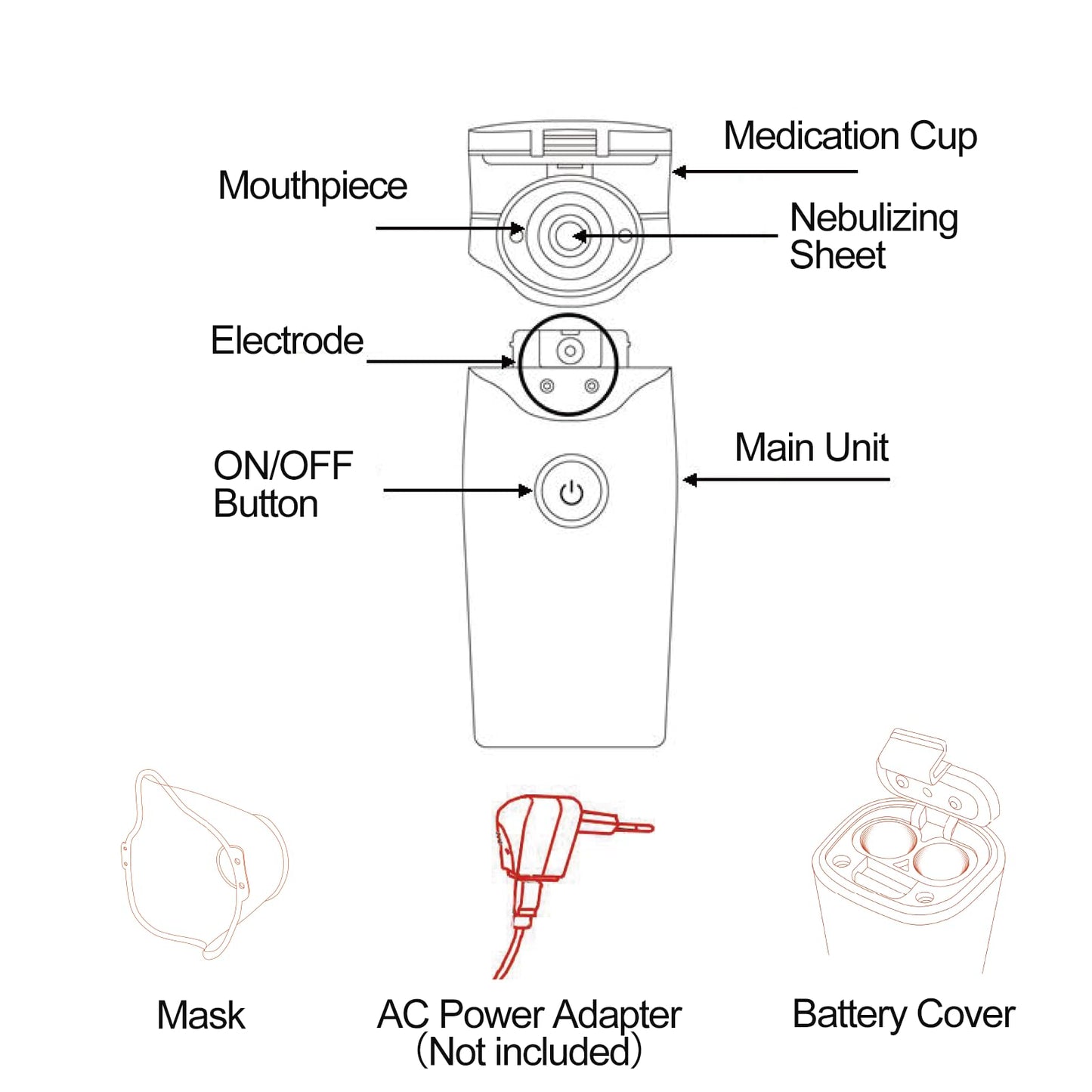 CONTEC Portable Mesh Nebulizer for Dogs Handheld Steam Inhalers Nebulizer Machine for Animals with Mask