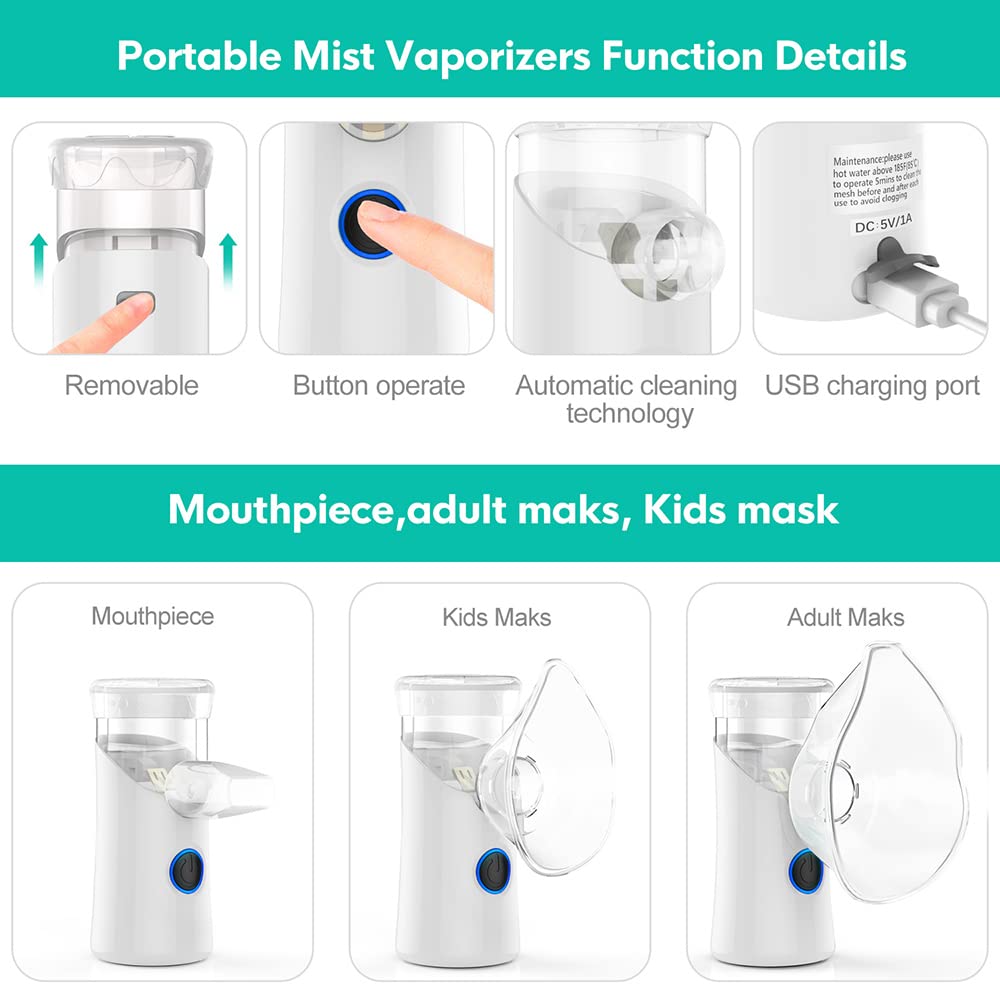 Sweluxe        Portable Nebulizer, Battery Powered Nebulizer Machine 2 Speed Mode Steam Inhaler for Kids and Adults