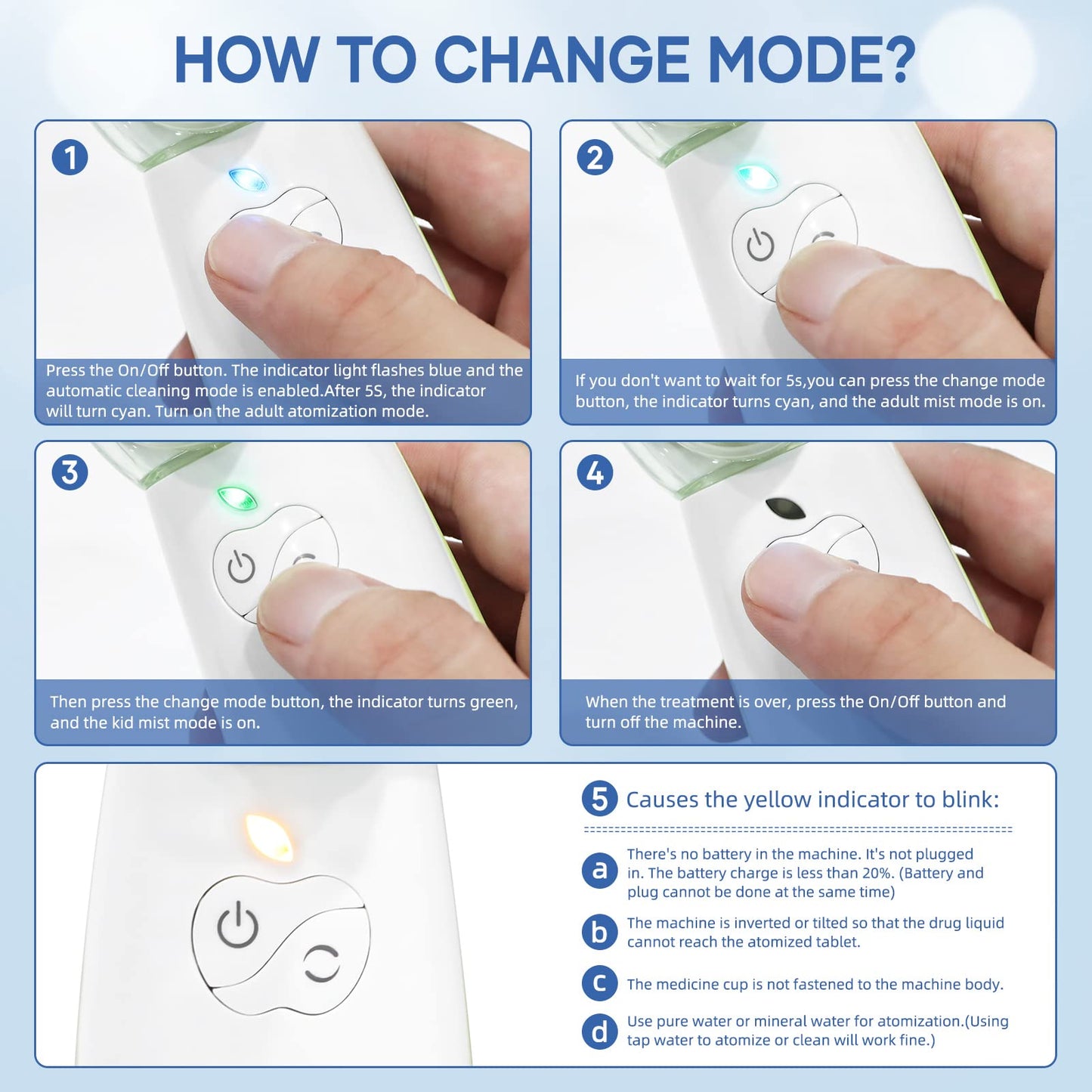 ZGjoib Portable Nebulizer Machine for Kids and Adults - ZGjoib Asthma Handheld nebulizador, Ultrasonic Mesh Nebulizer Effective Treatment of Breathing Problems Personal Steam Inhaler for Home Travel Use